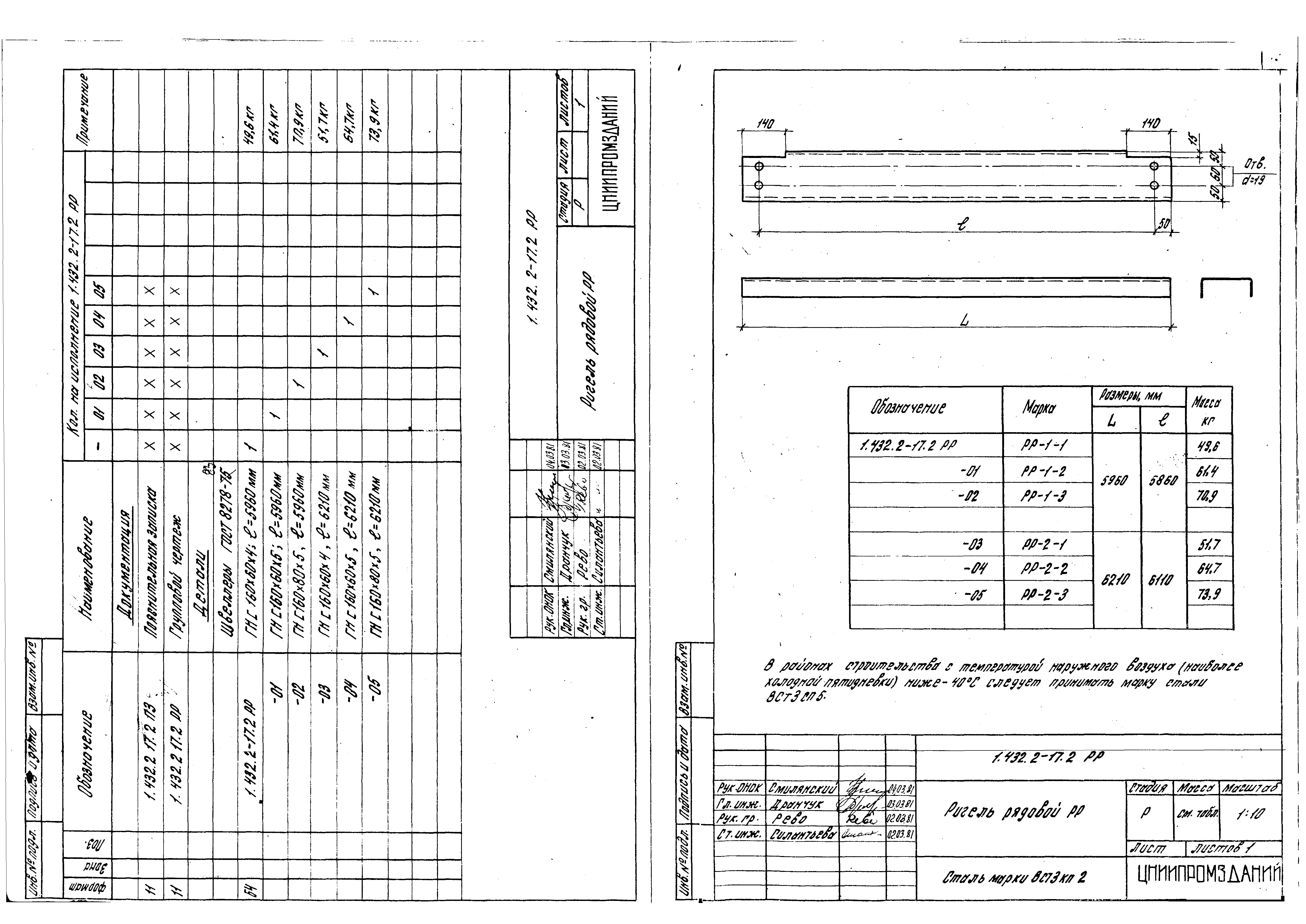 Серия 1.432.2-17