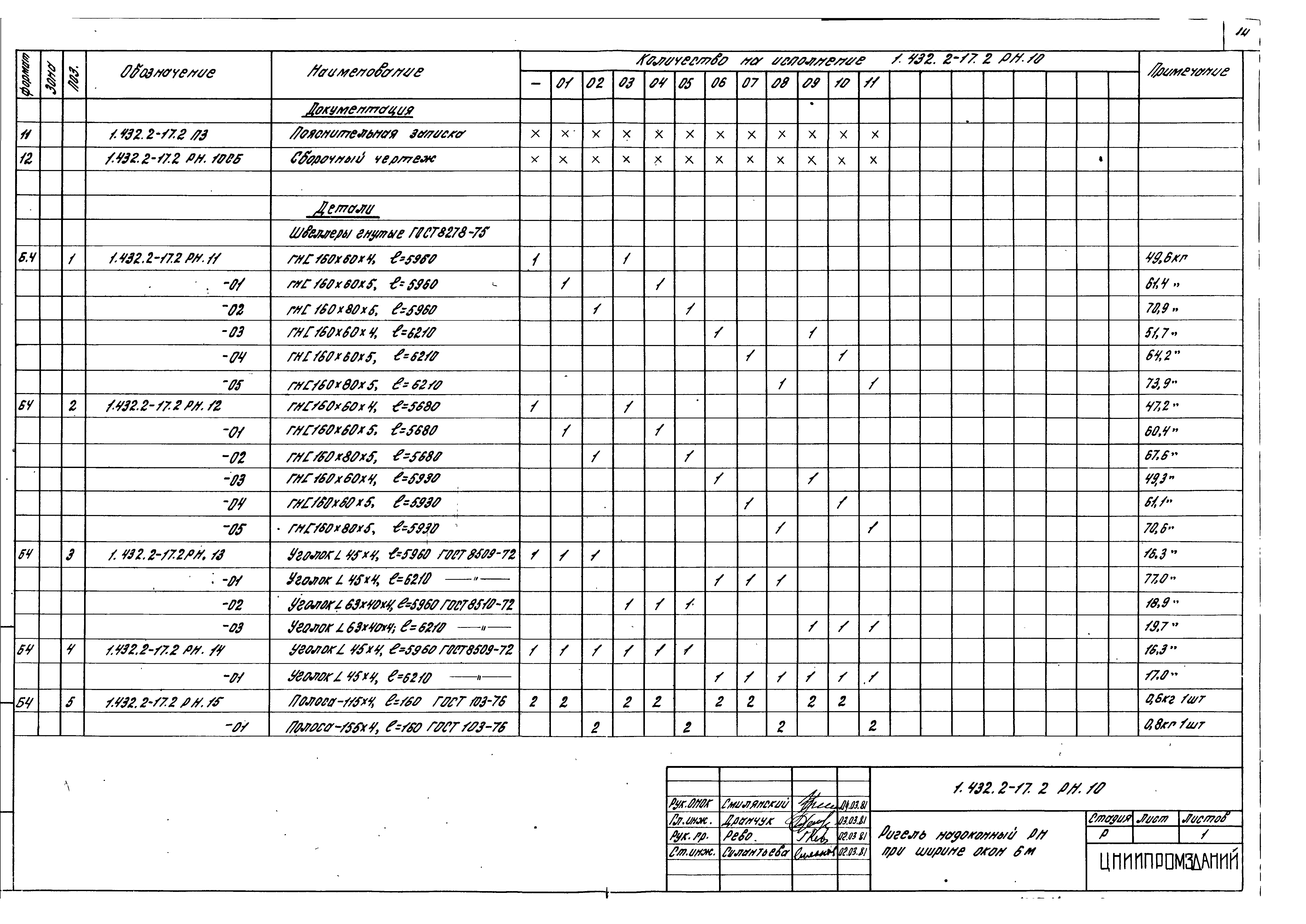 Серия 1.432.2-17