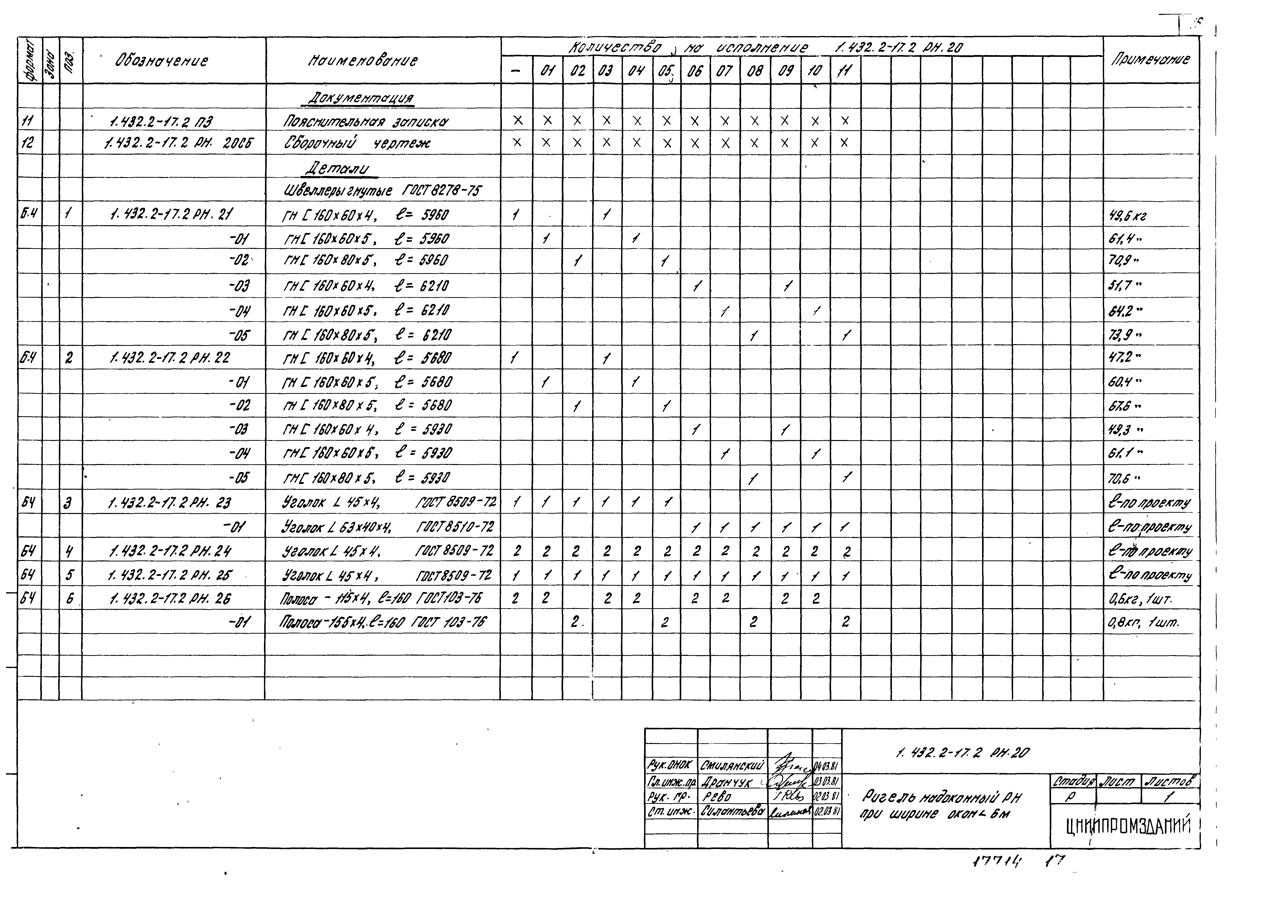 Серия 1.432.2-17