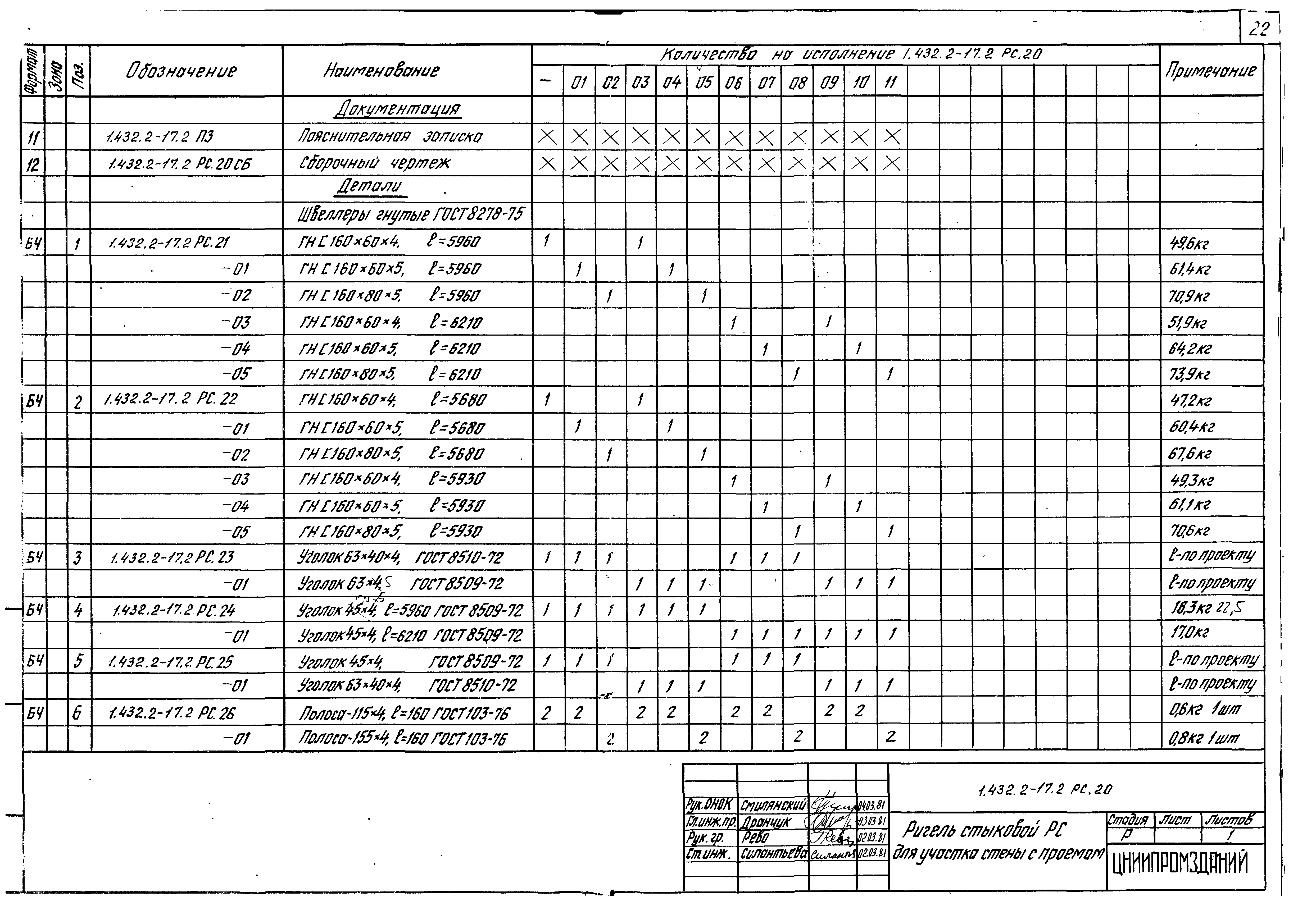 Серия 1.432.2-17