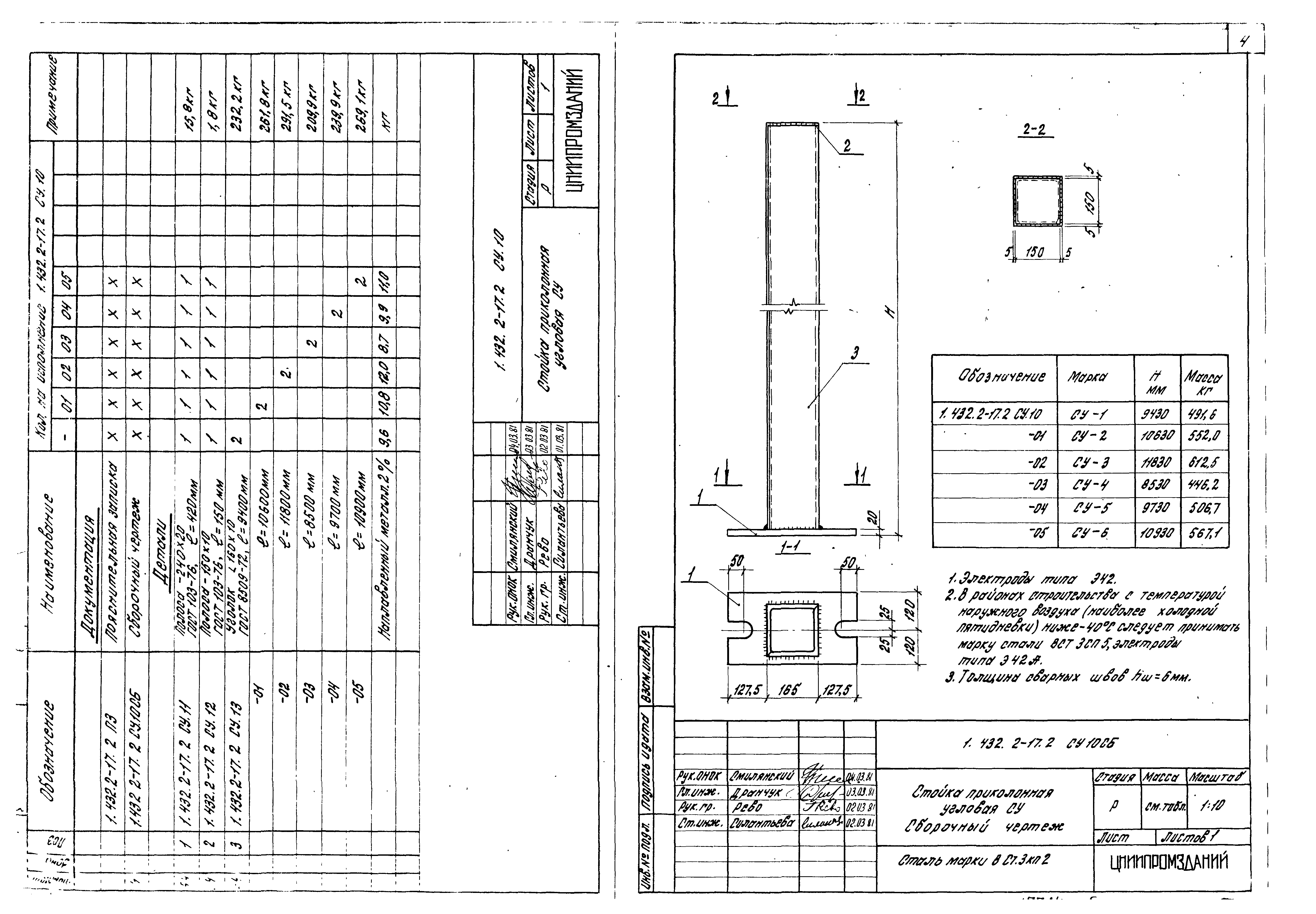 Серия 1.432.2-17