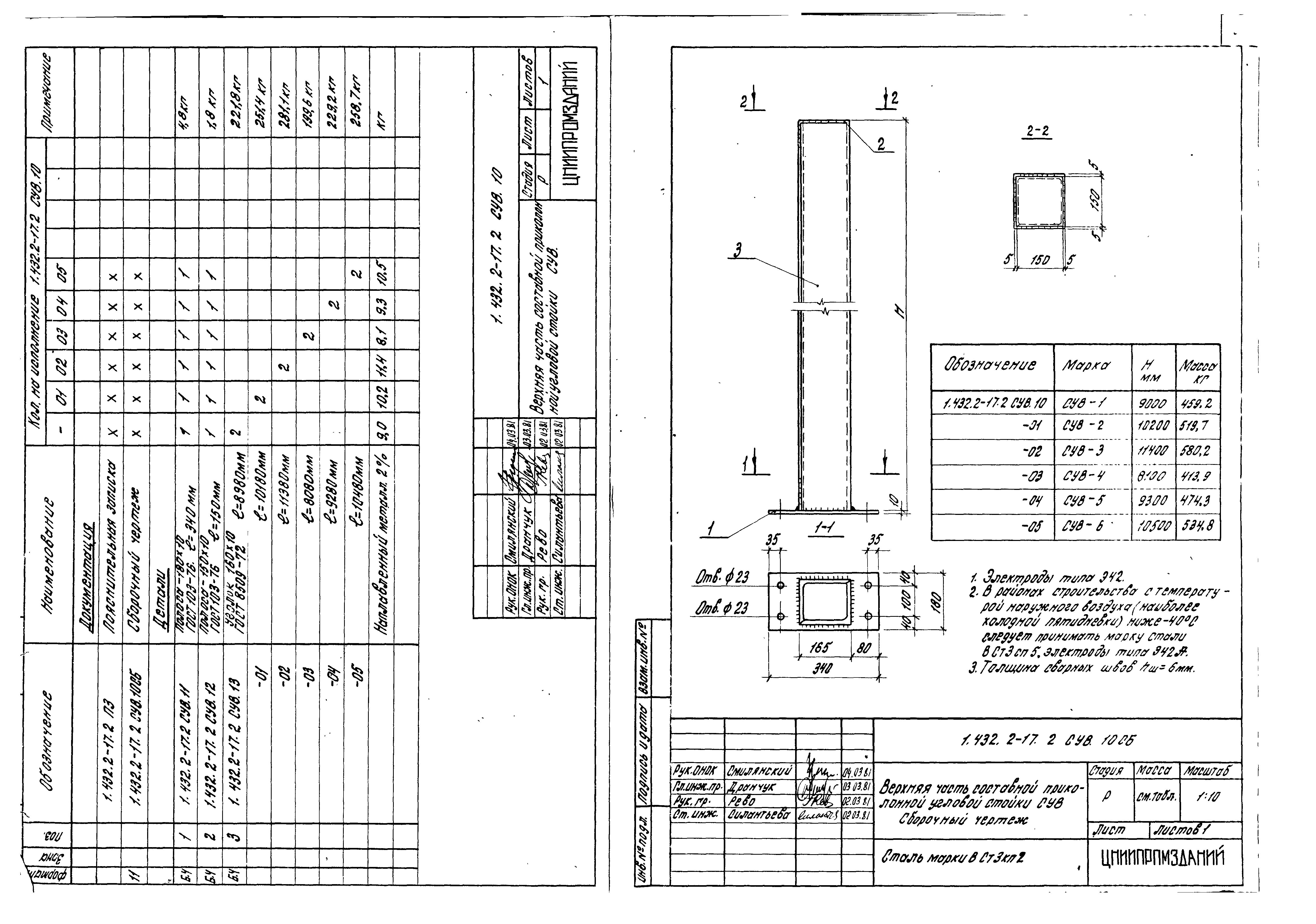 Серия 1.432.2-17