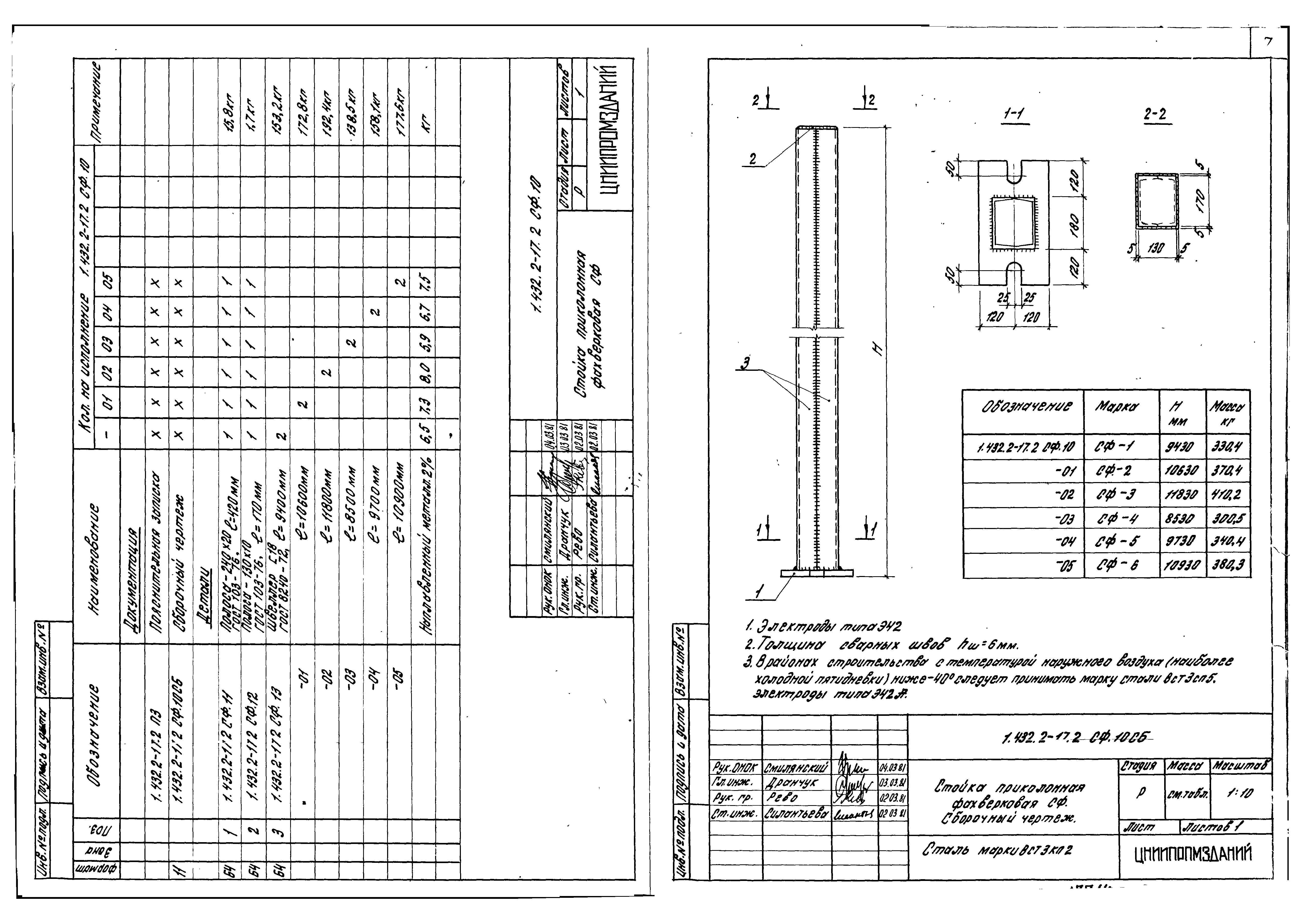 Серия 1.432.2-17