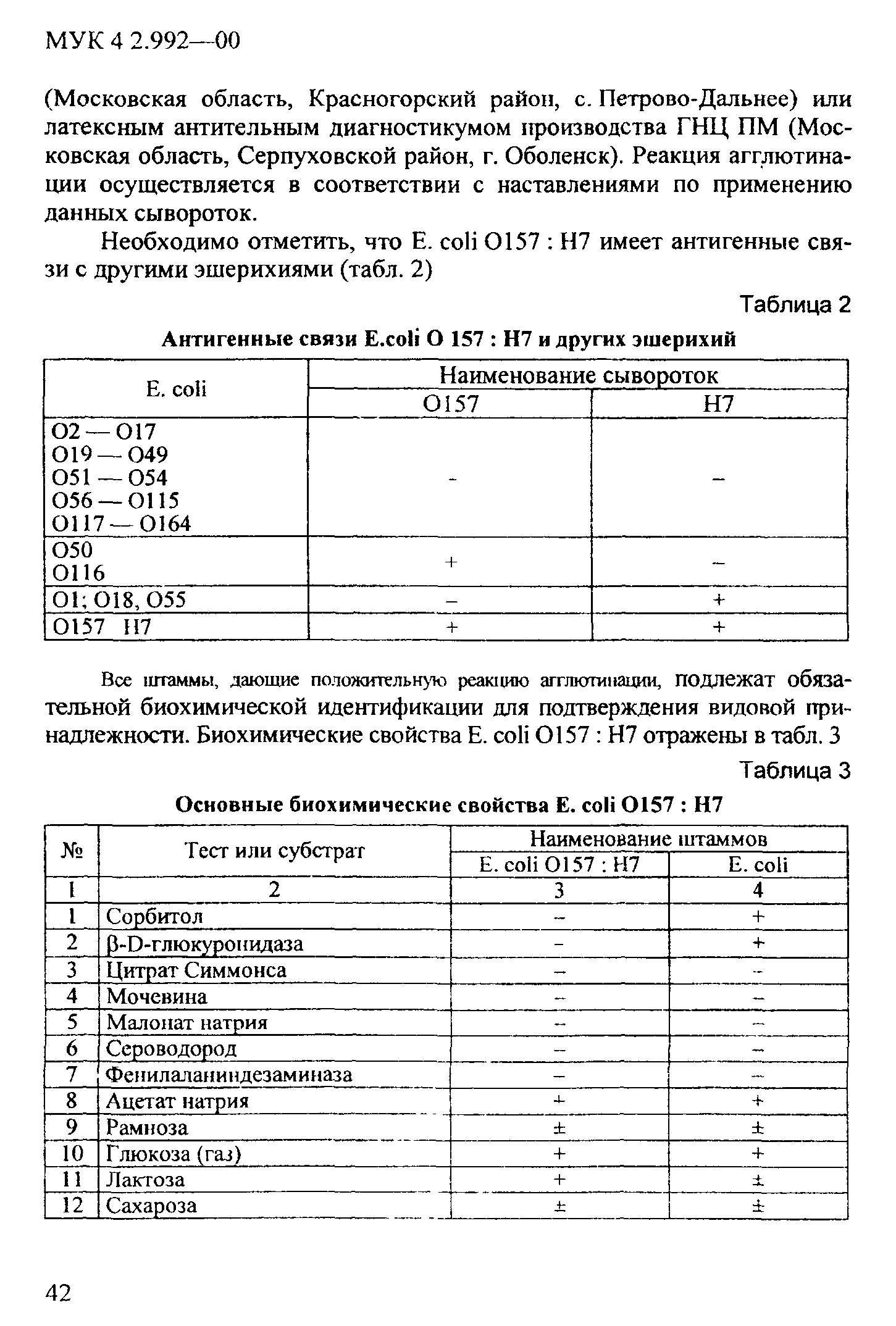 МУК 4.2.992-00