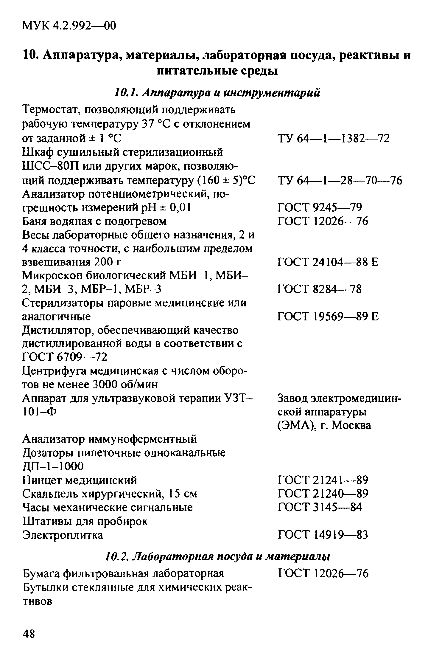 МУК 4.2.992-00