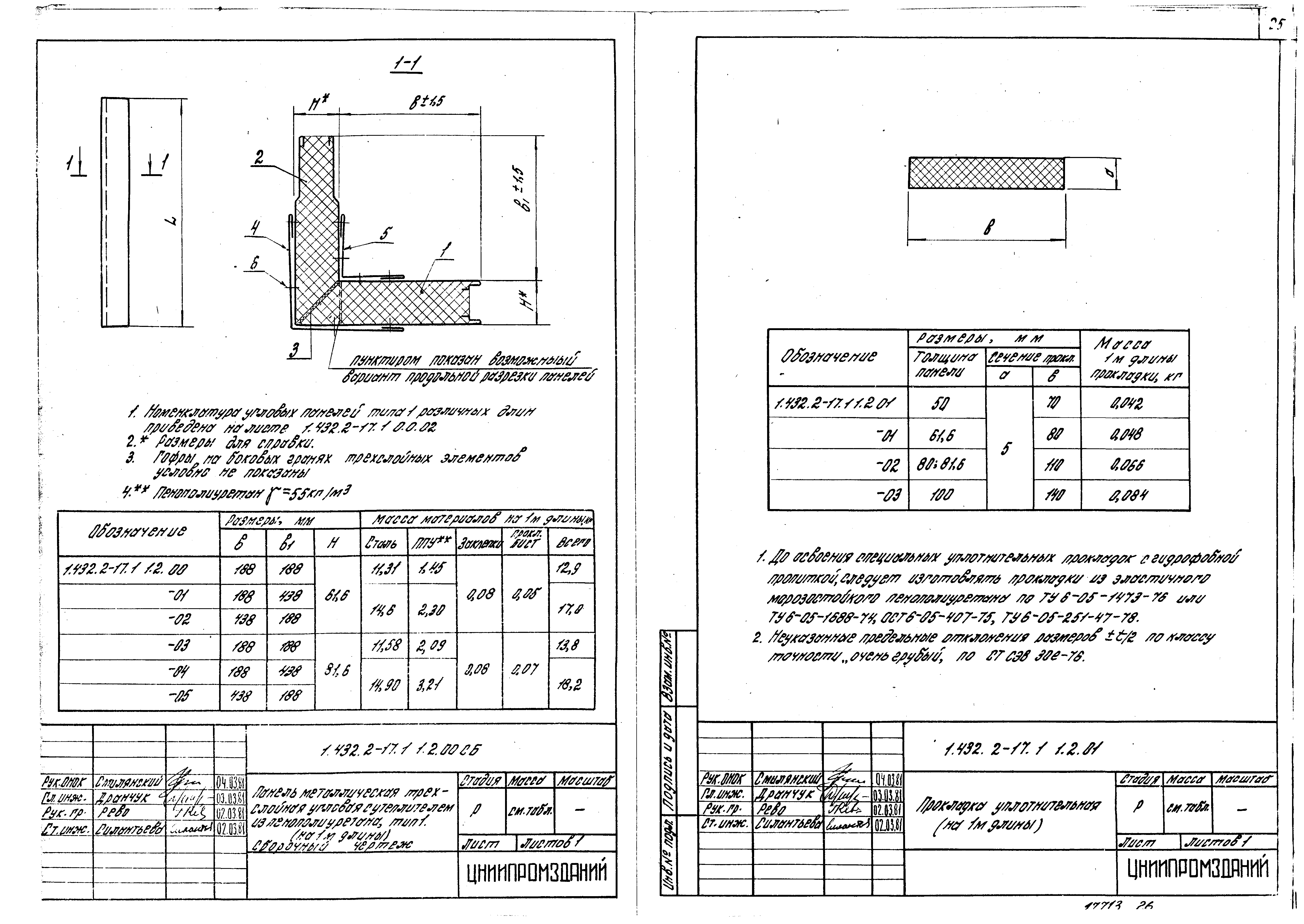 Серия 1.432.2-17