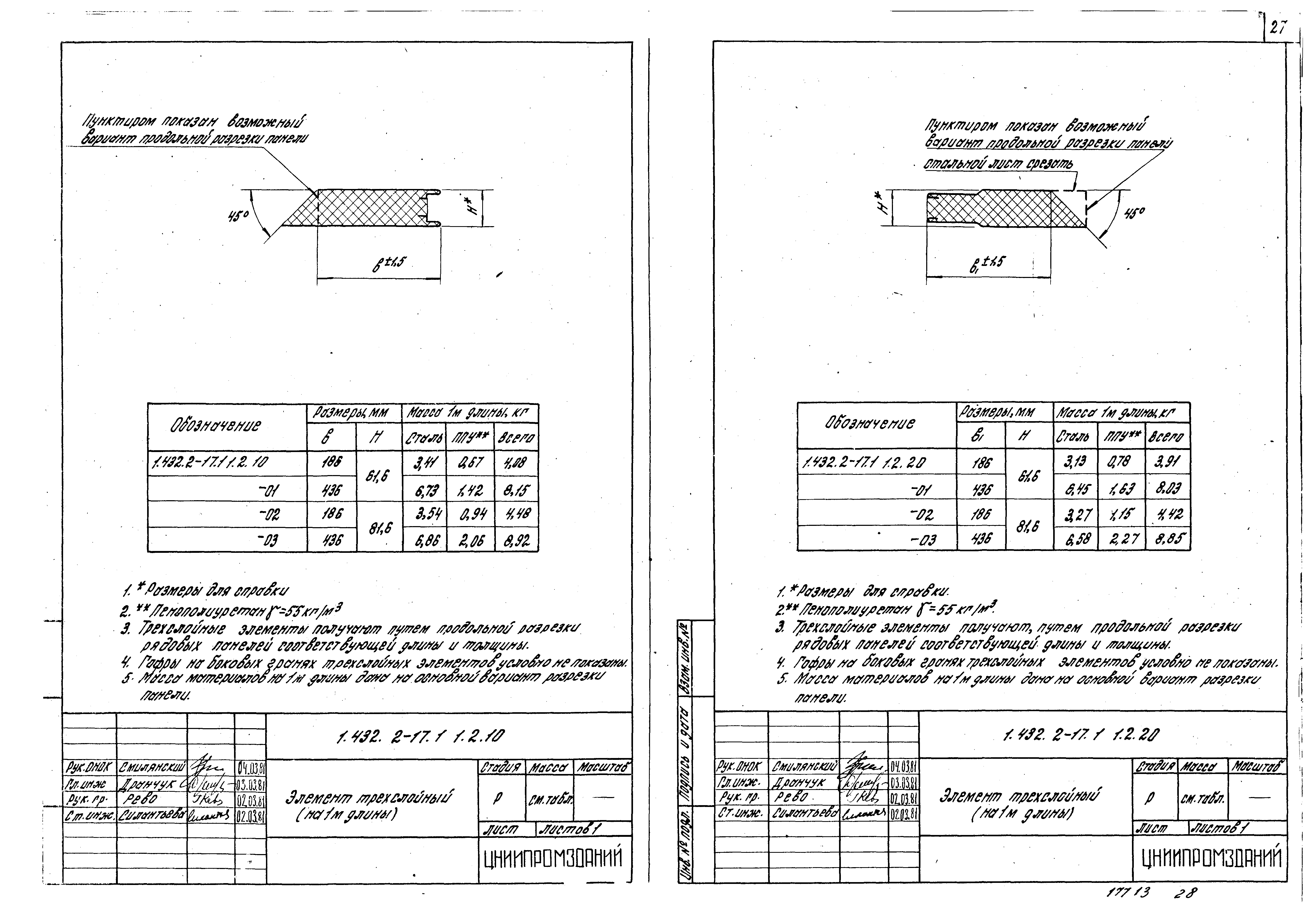 Серия 1.432.2-17