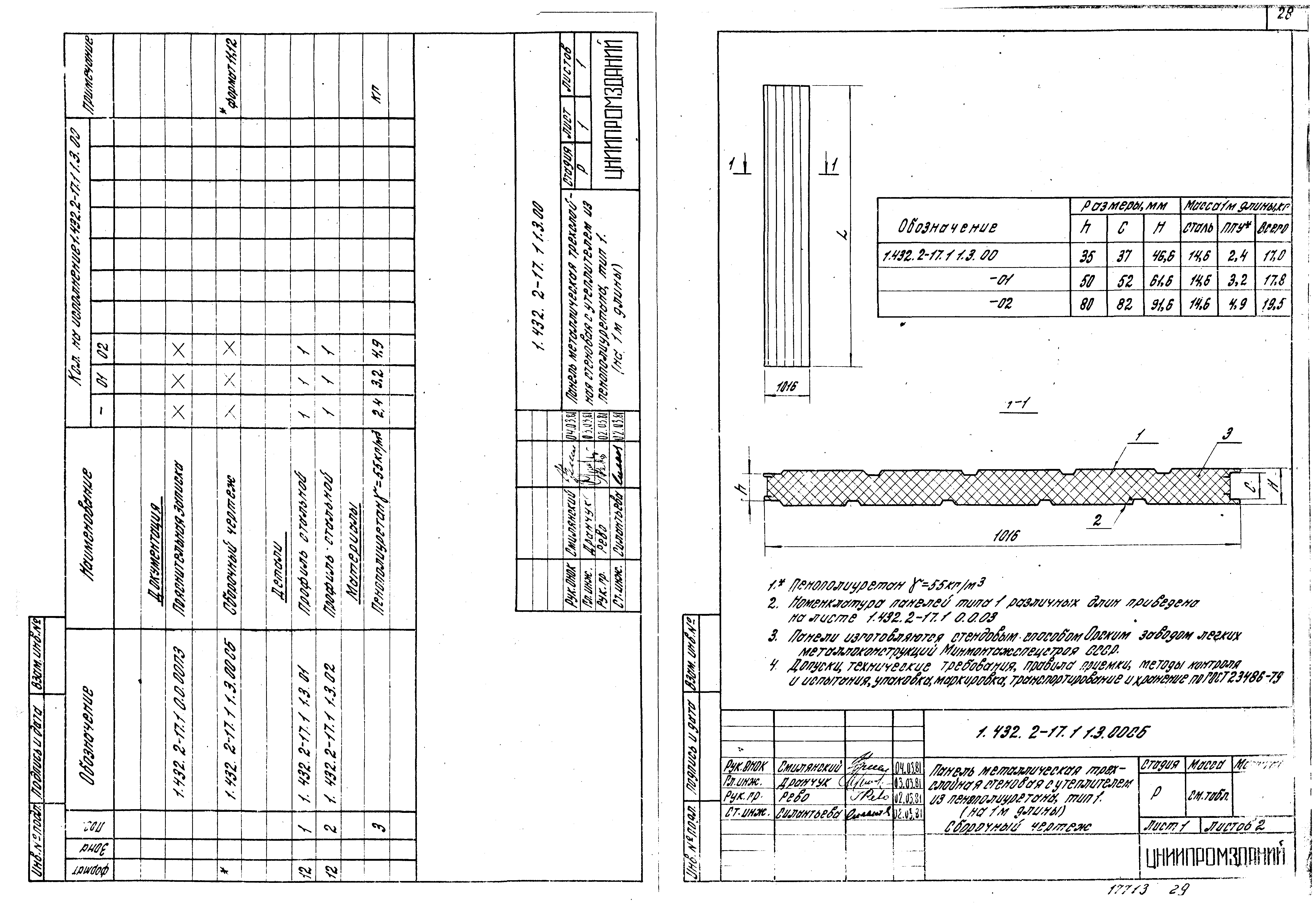 Серия 1.432.2-17