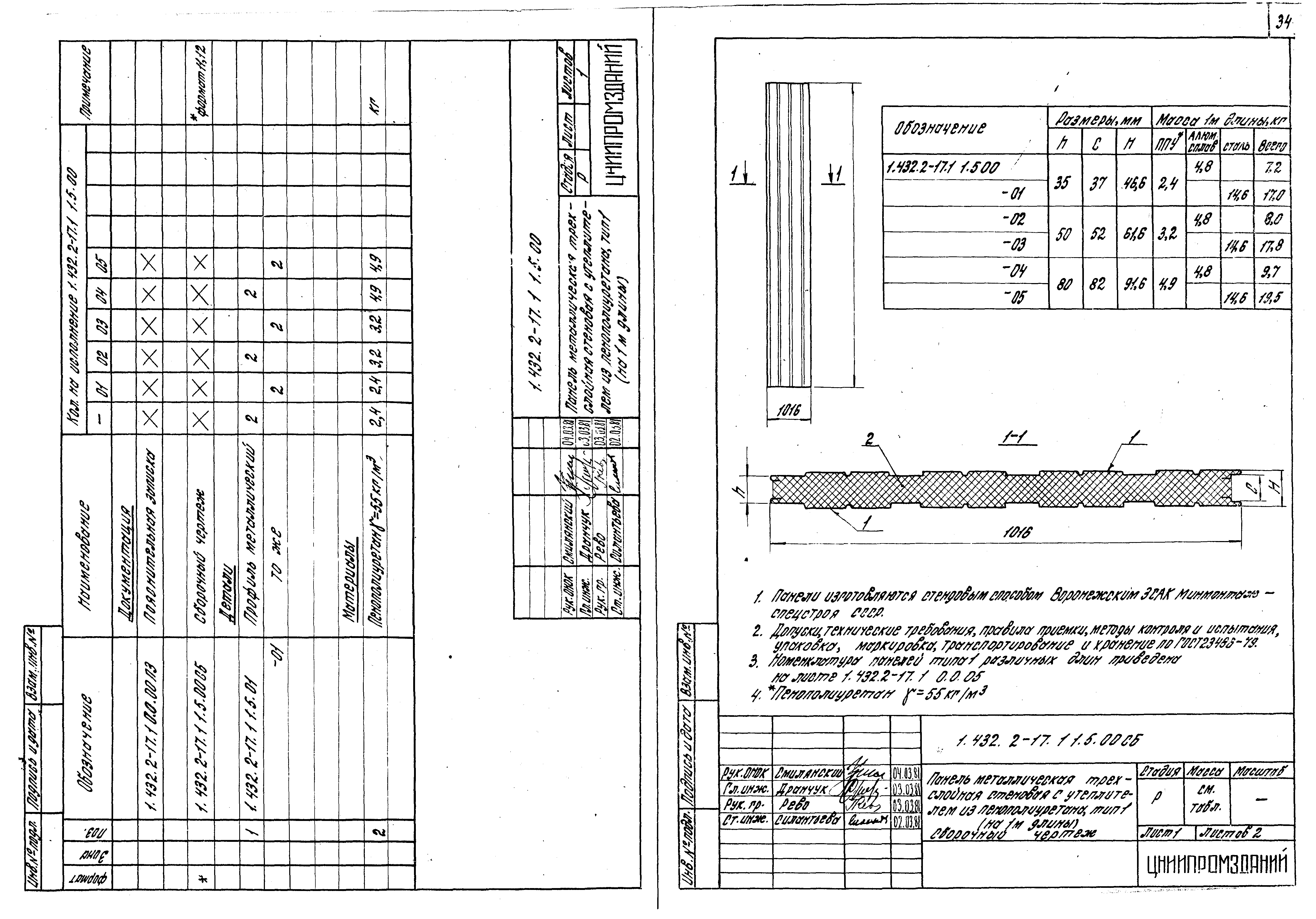 Серия 1.432.2-17