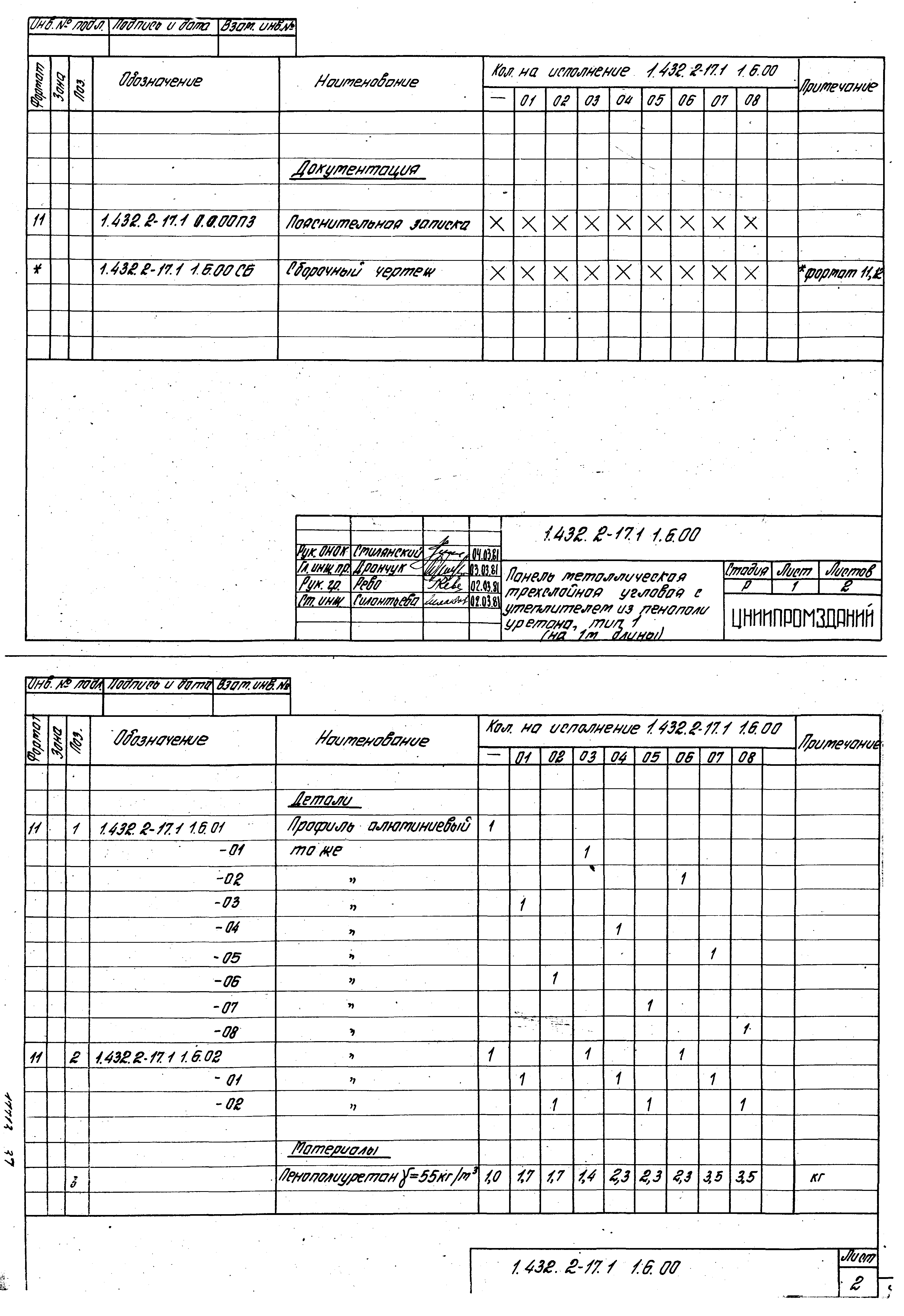 Серия 1.432.2-17