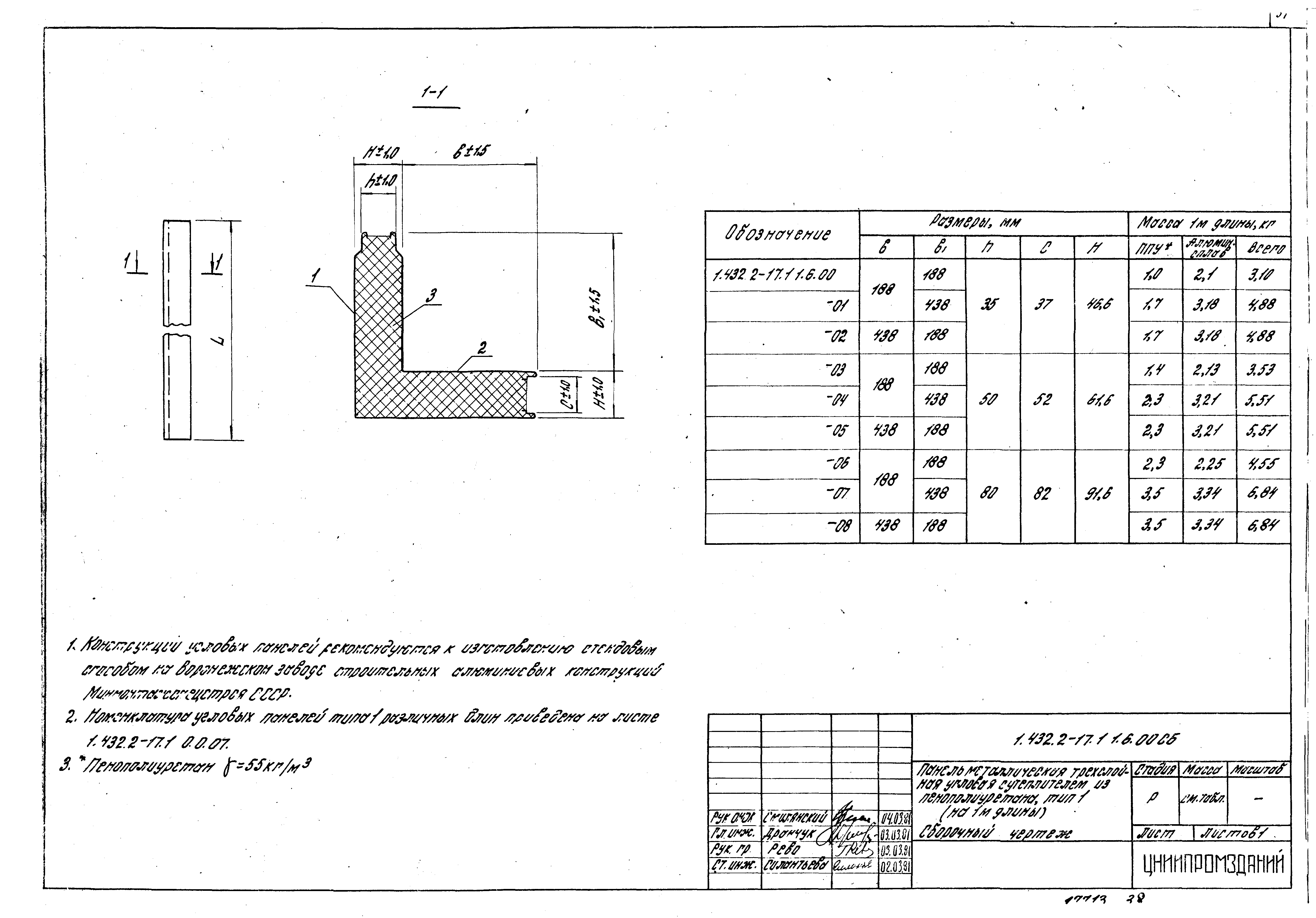 Серия 1.432.2-17