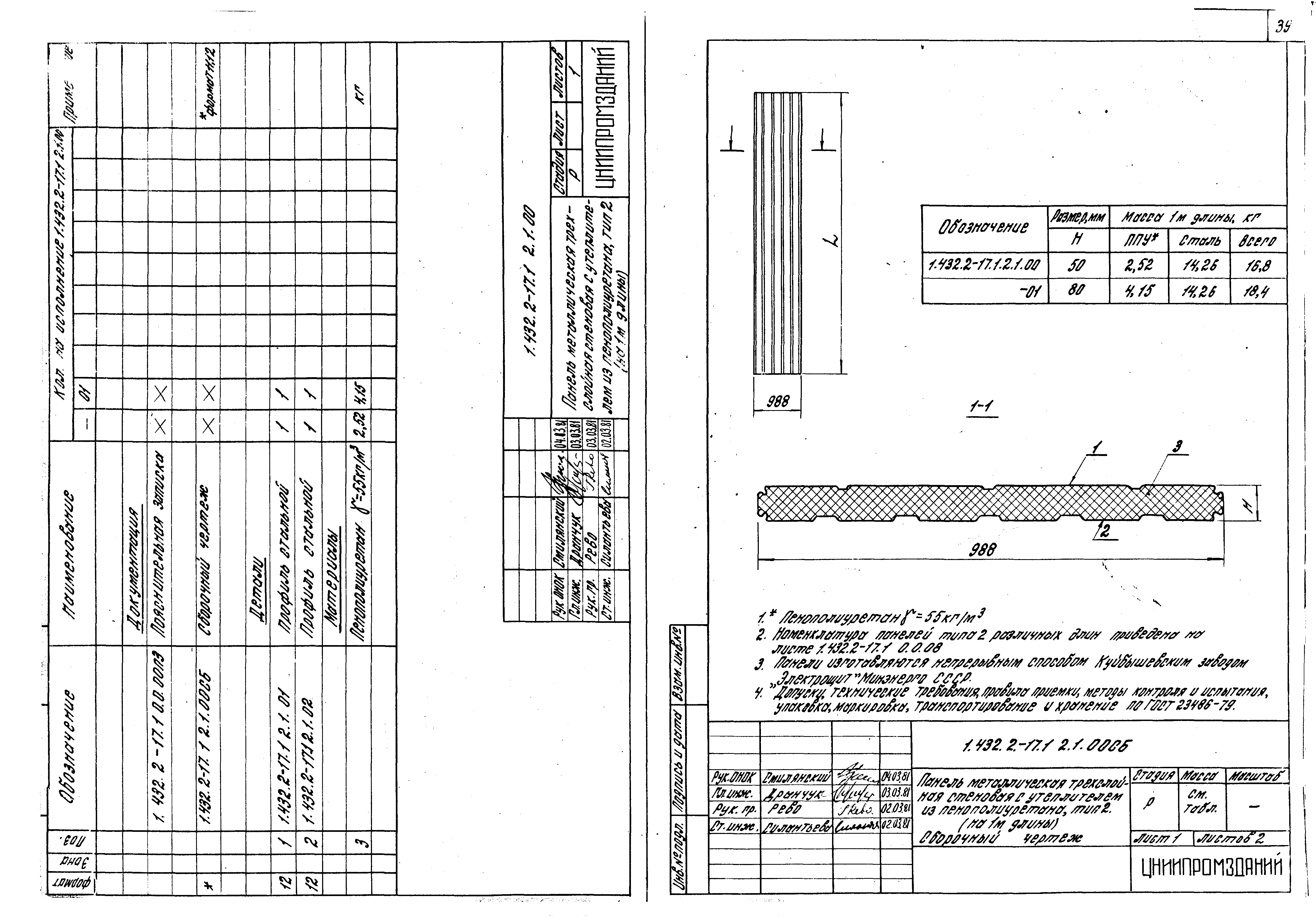 Серия 1.432.2-17