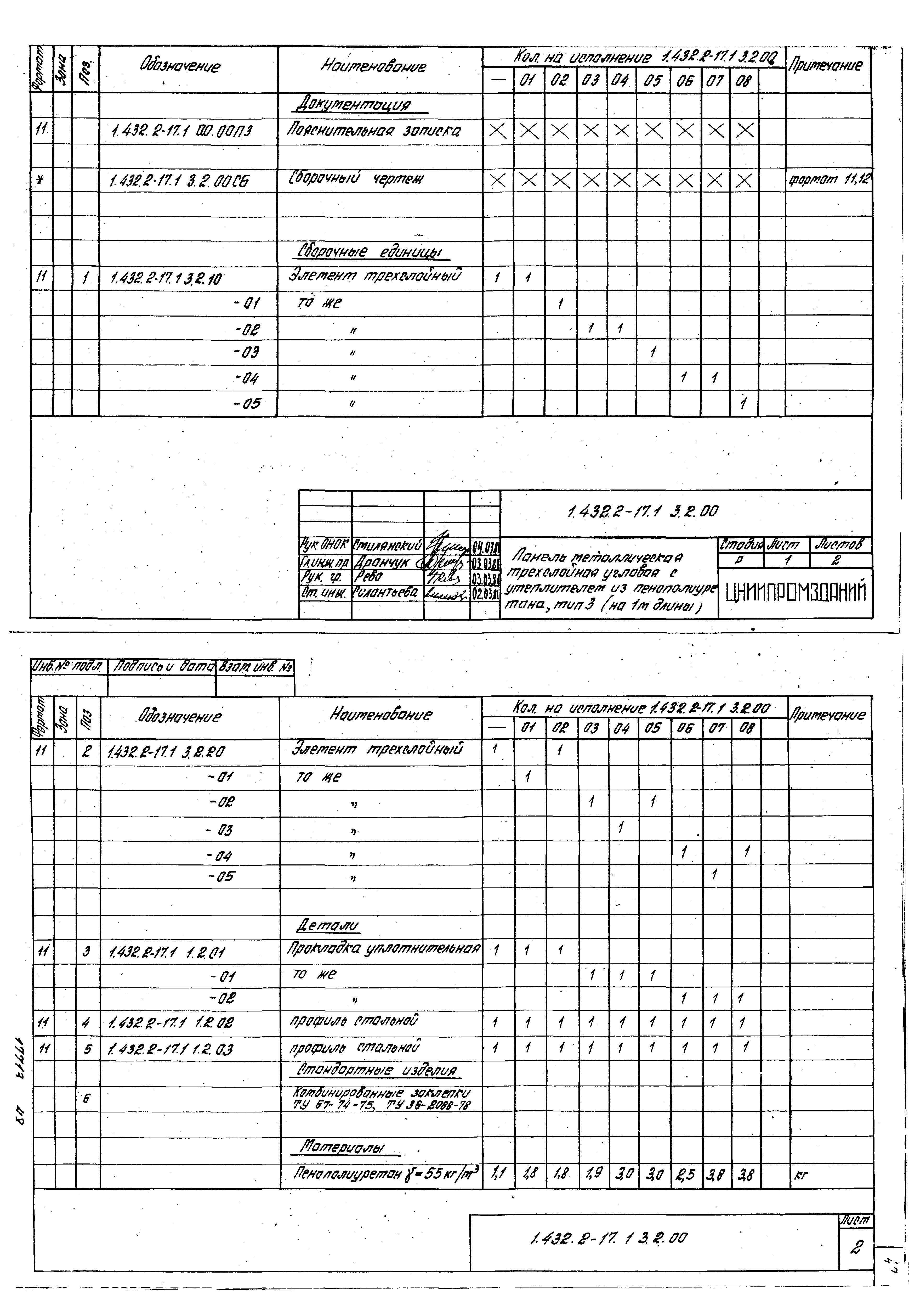 Серия 1.432.2-17