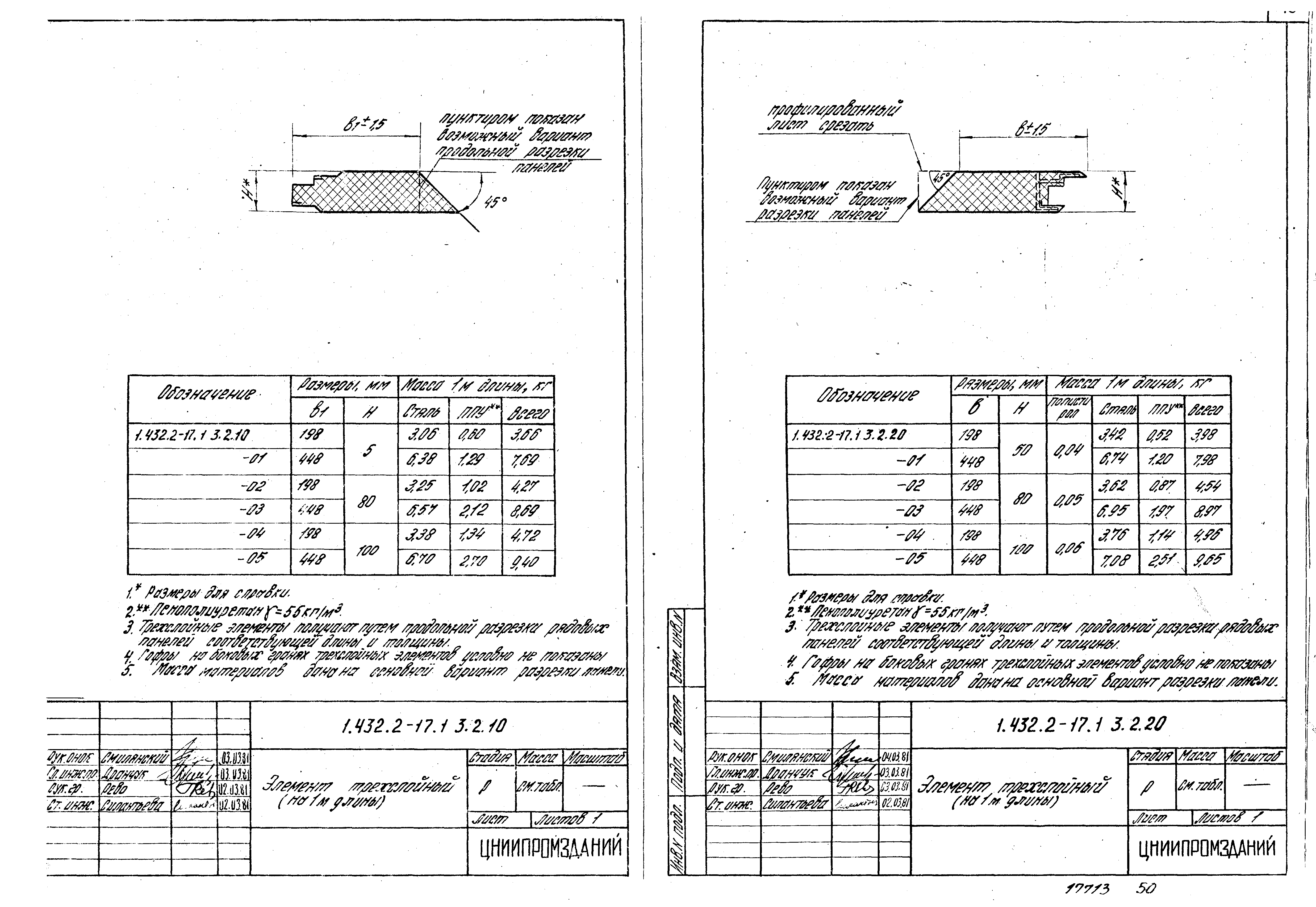 Серия 1.432.2-17