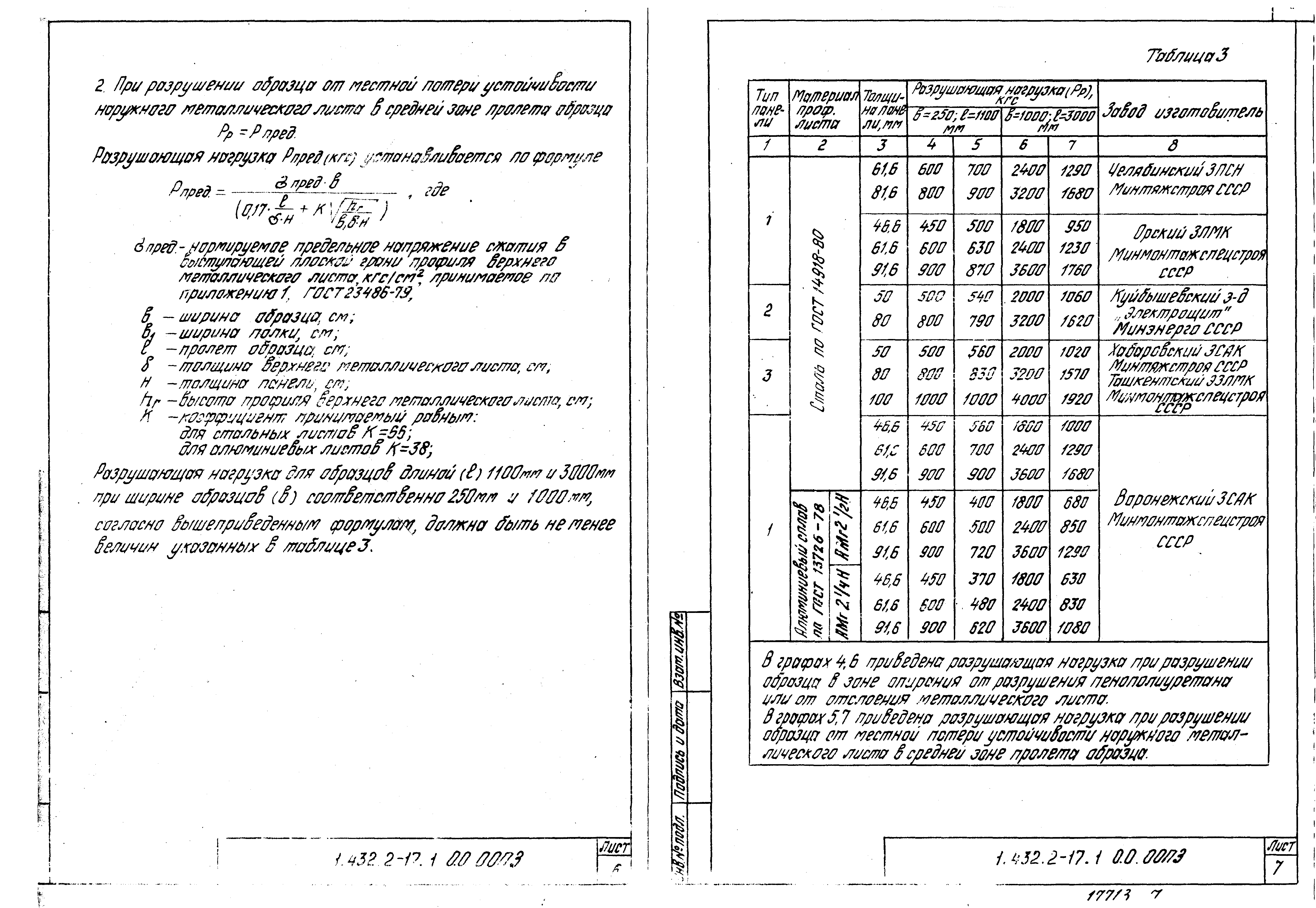 Серия 1.432.2-17