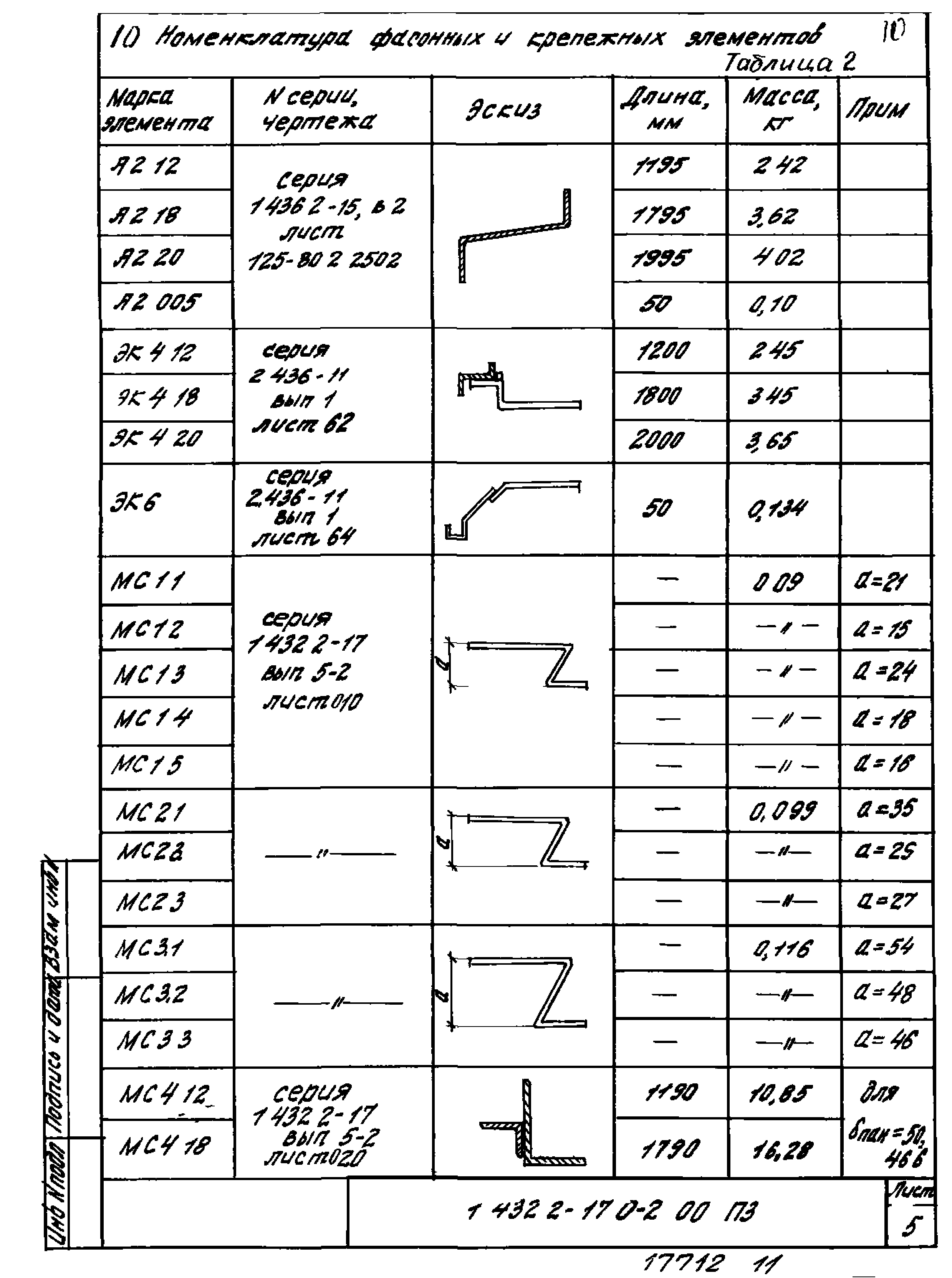 Серия 1.432.2-17