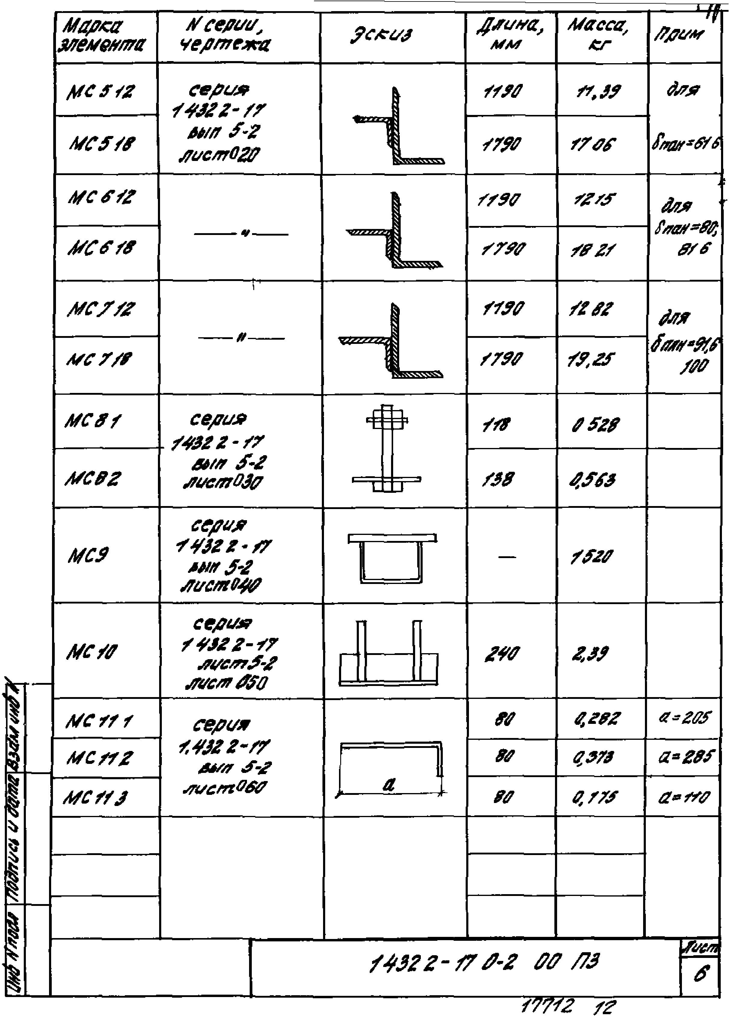 Серия 1.432.2-17