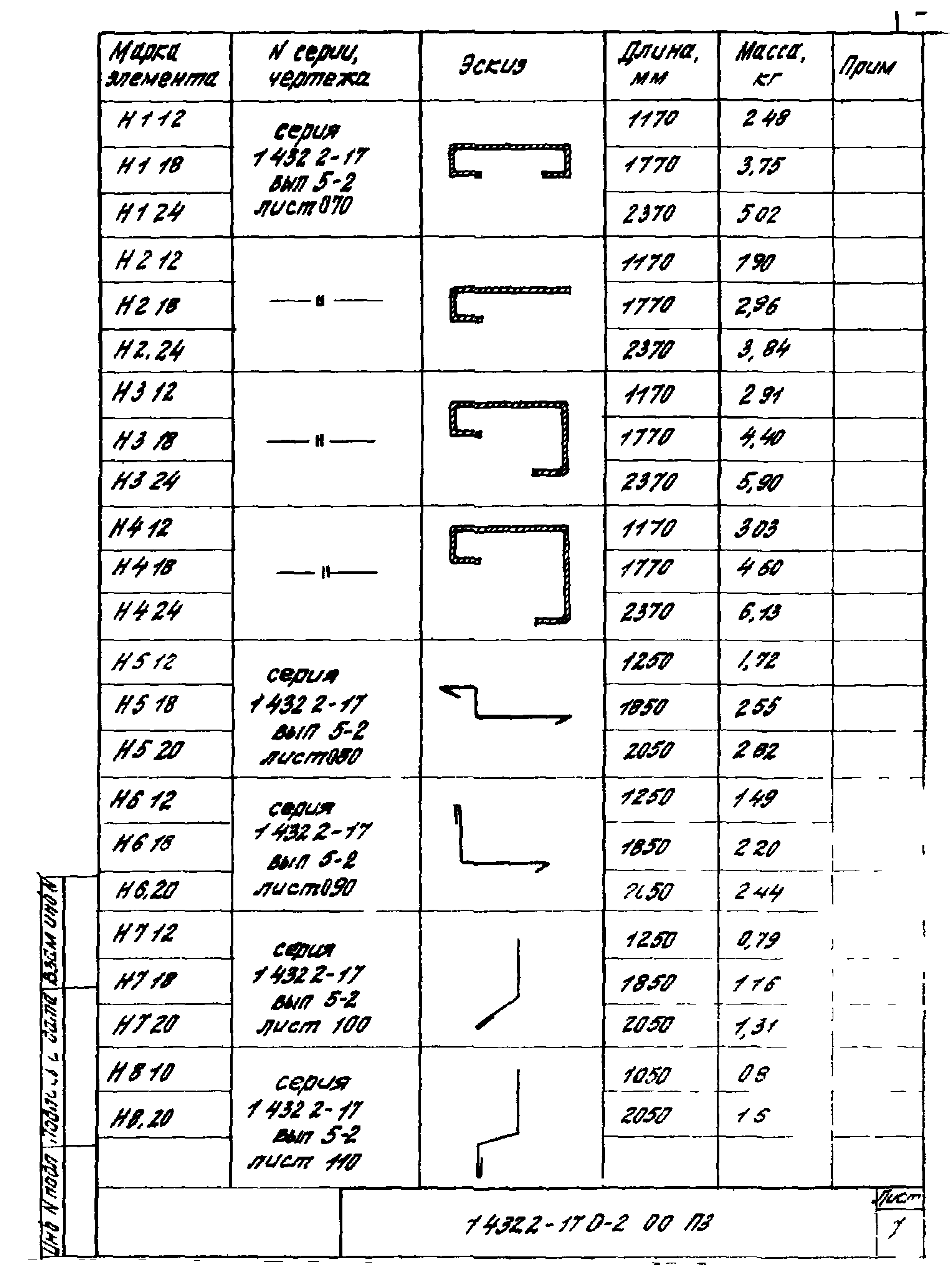 Серия 1.432.2-17