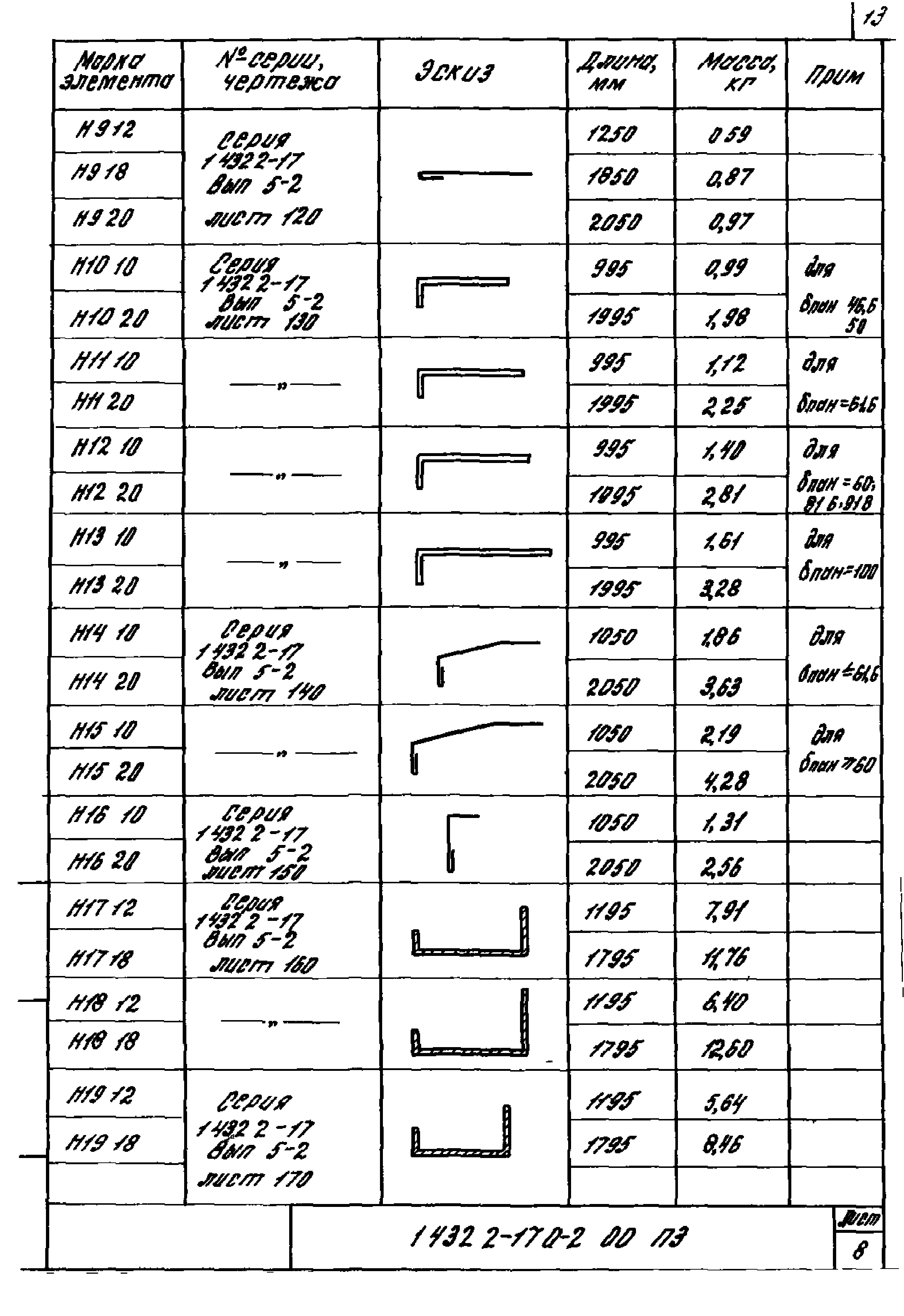 Серия 1.432.2-17