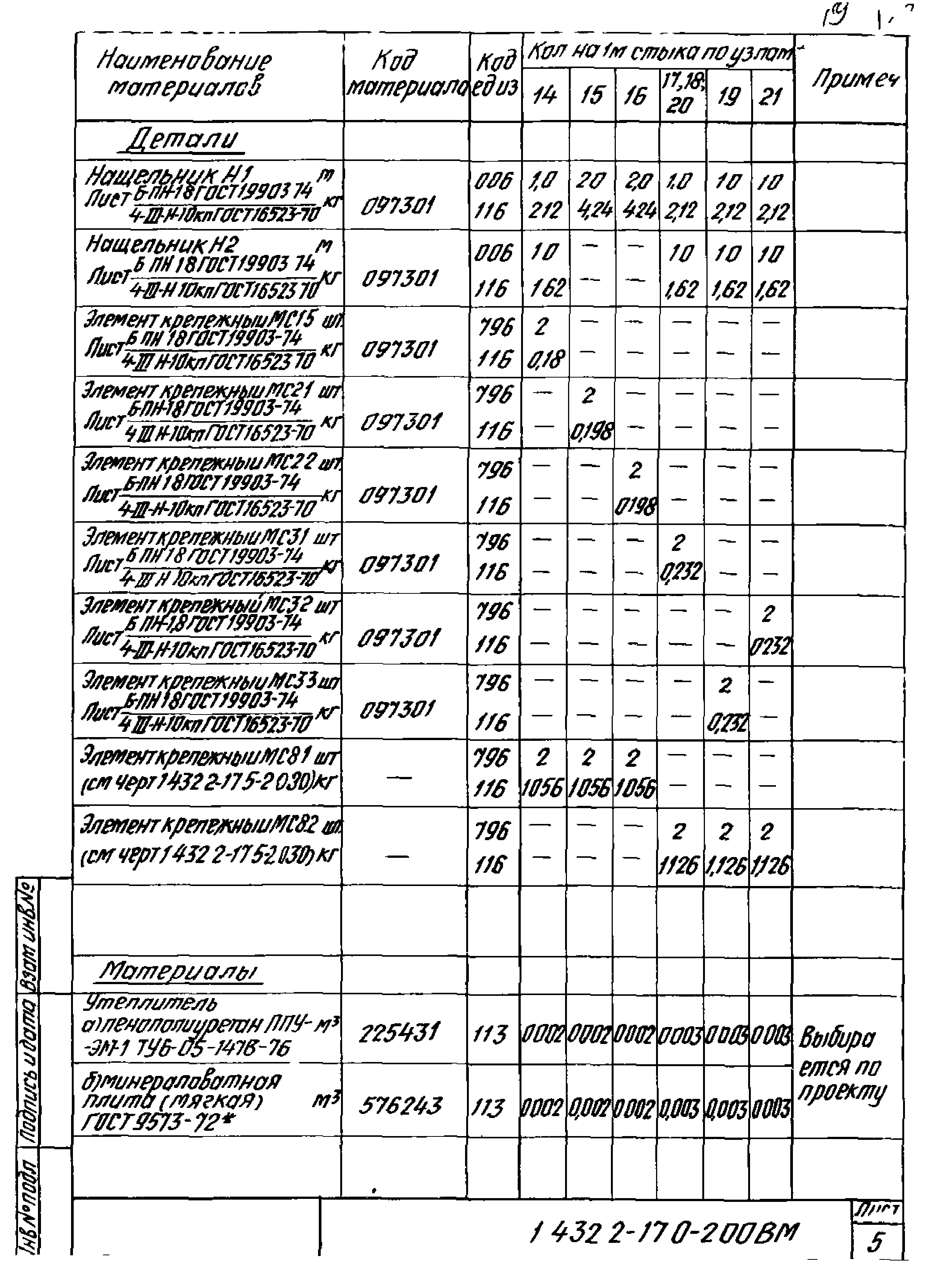 Серия 1.432.2-17