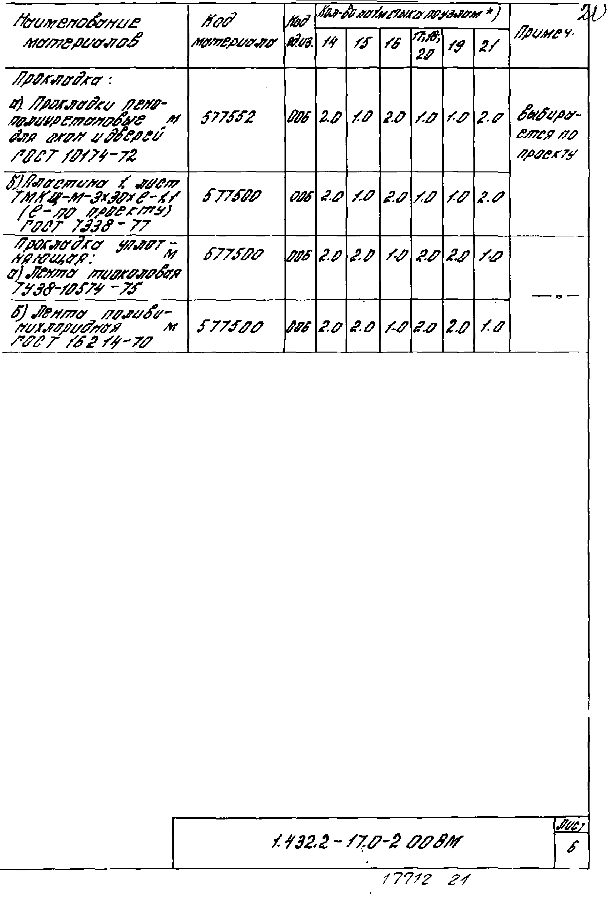 Серия 1.432.2-17