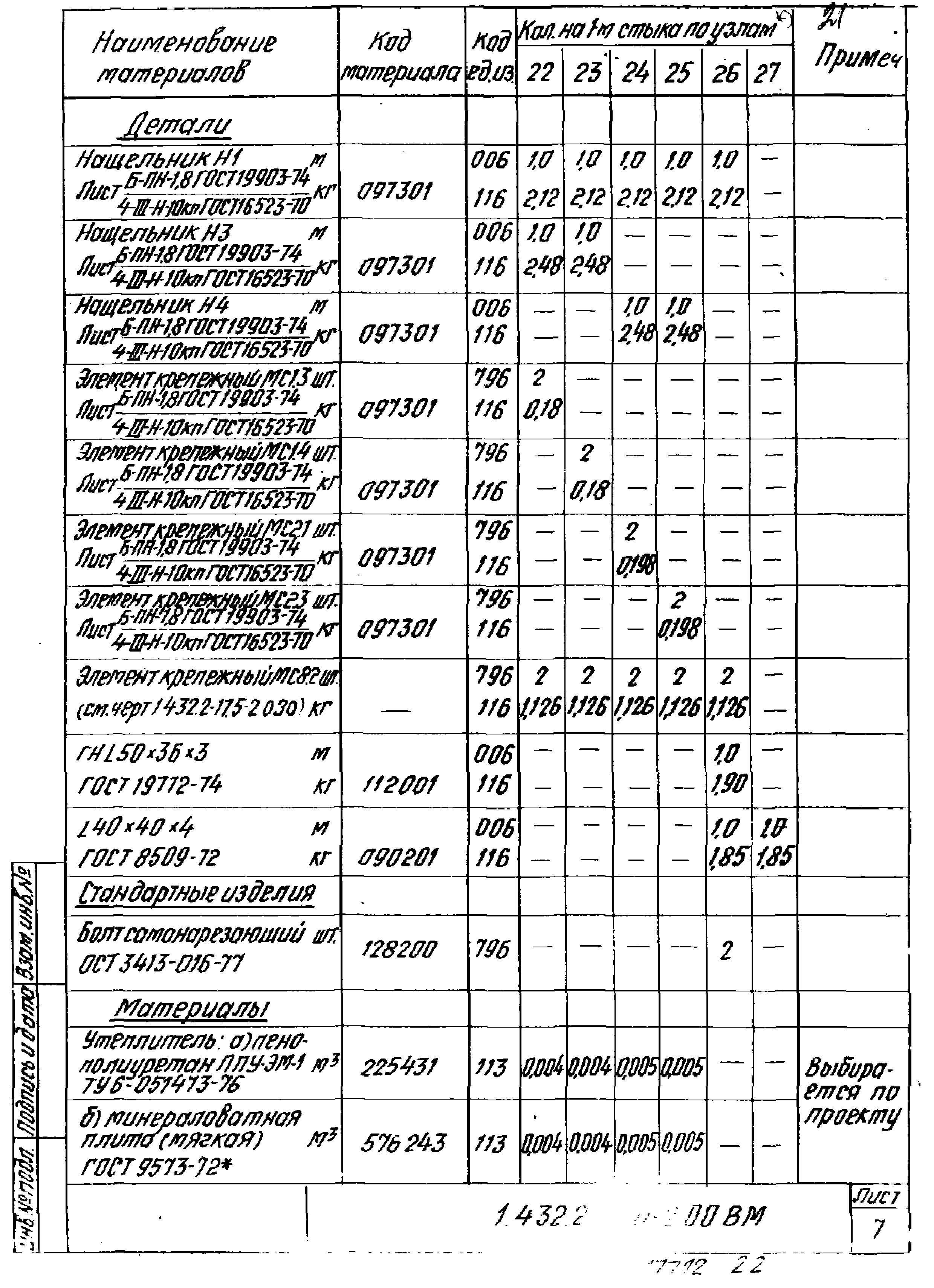 Серия 1.432.2-17