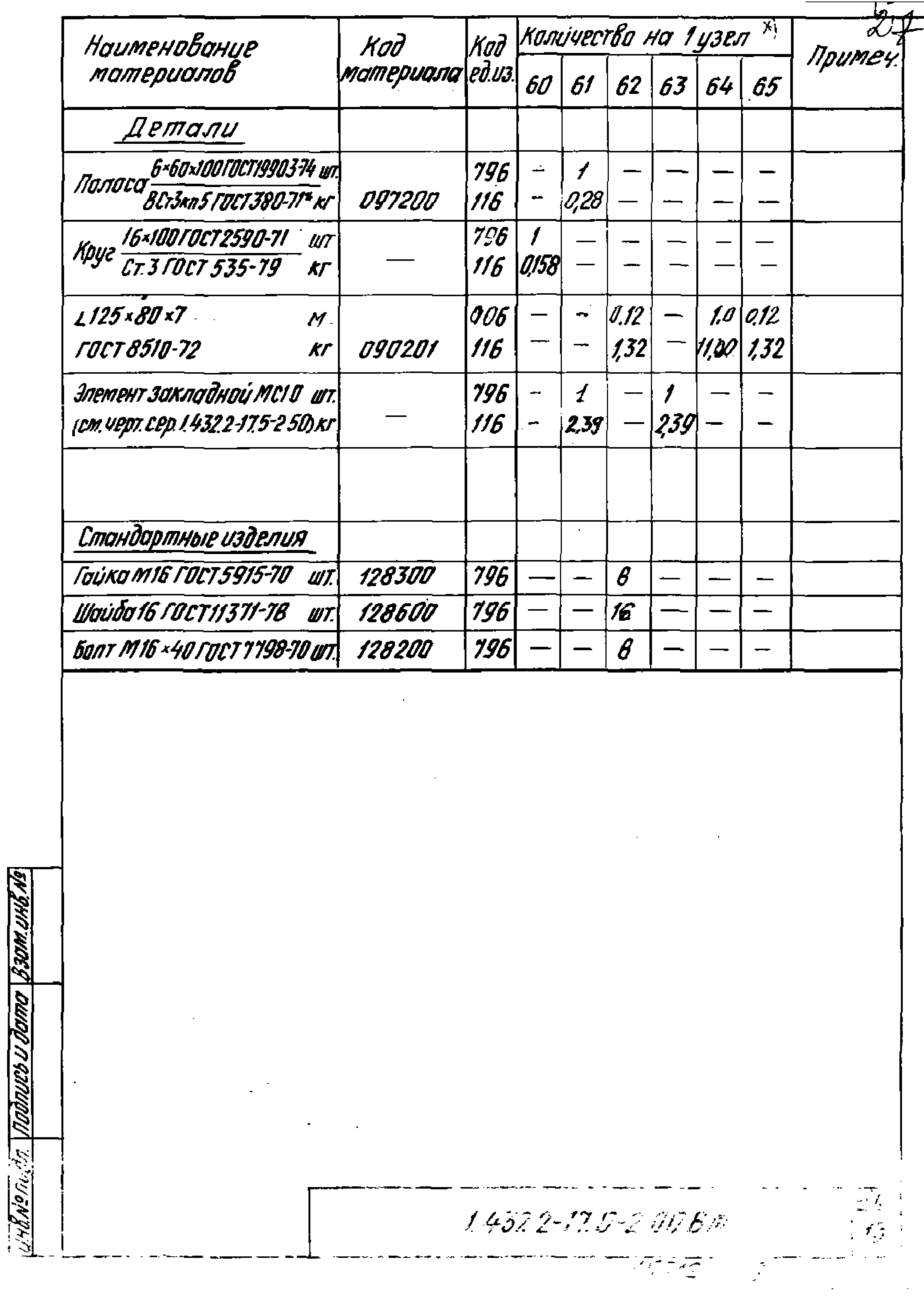 Серия 1.432.2-17