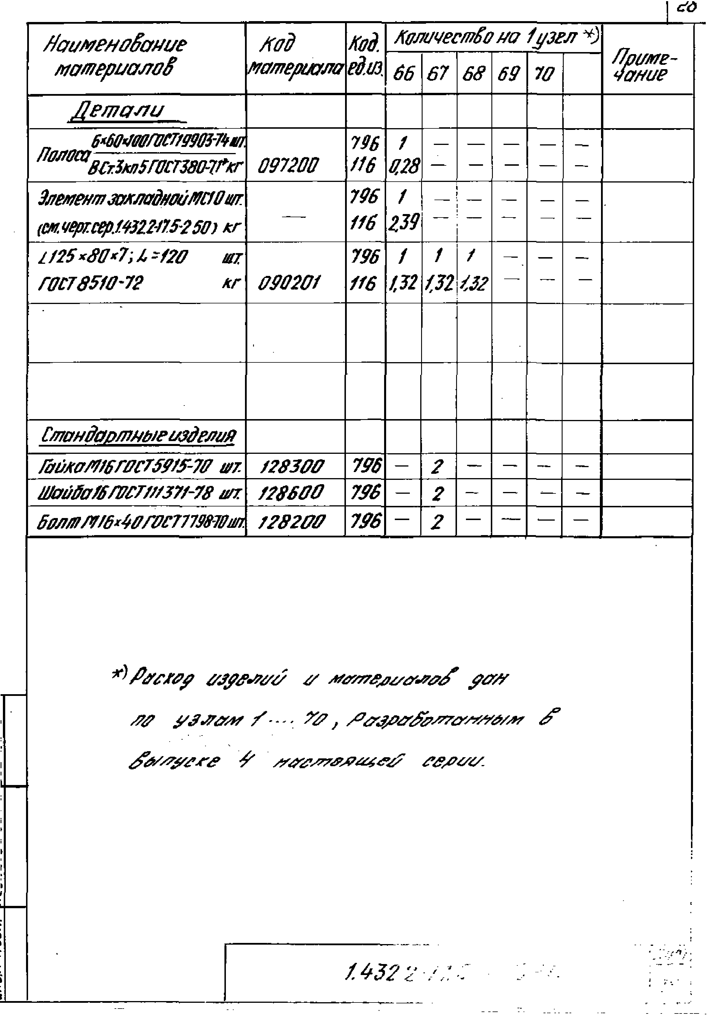 Серия 1.432.2-17