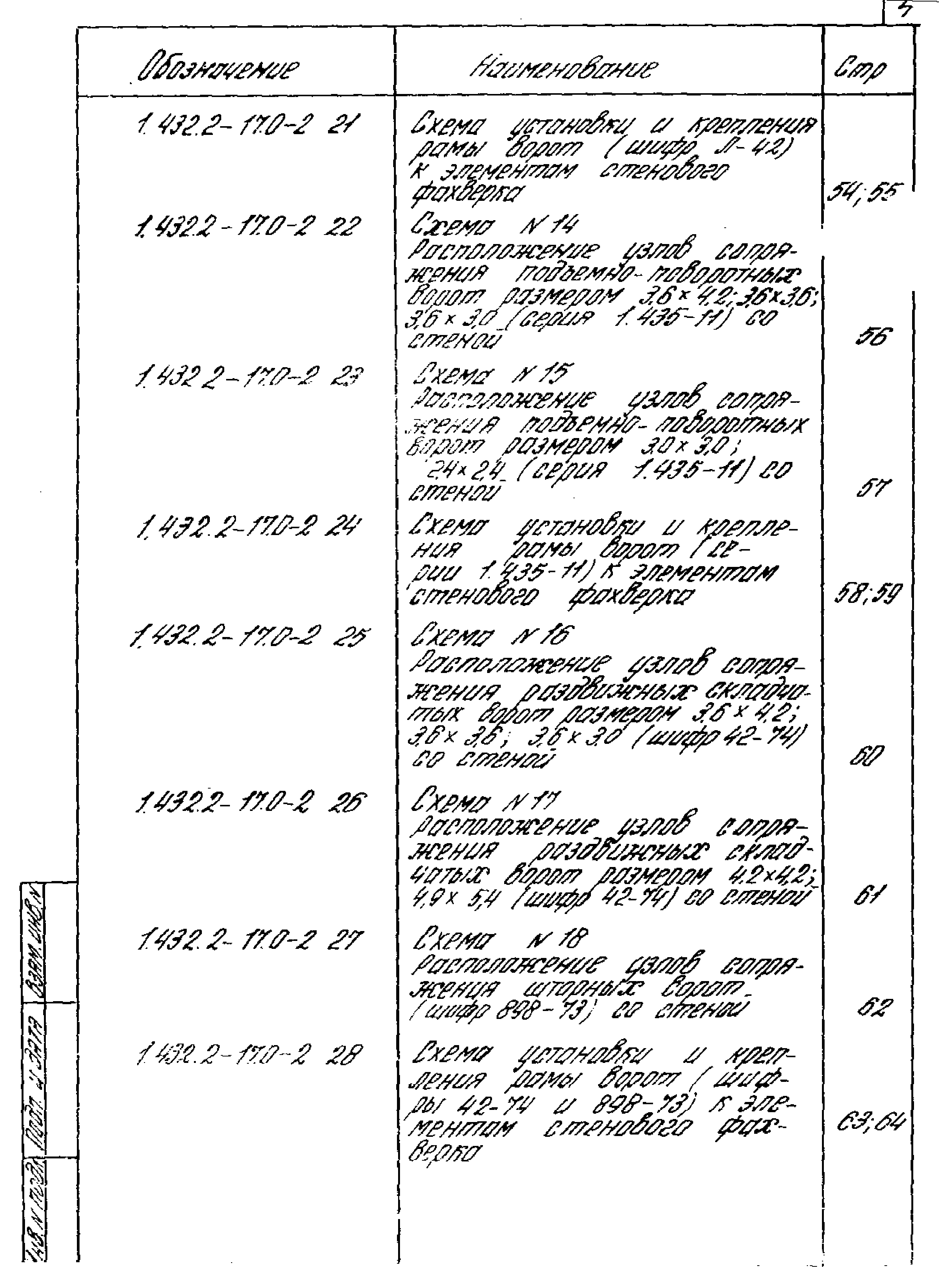 Серия 1.432.2-17