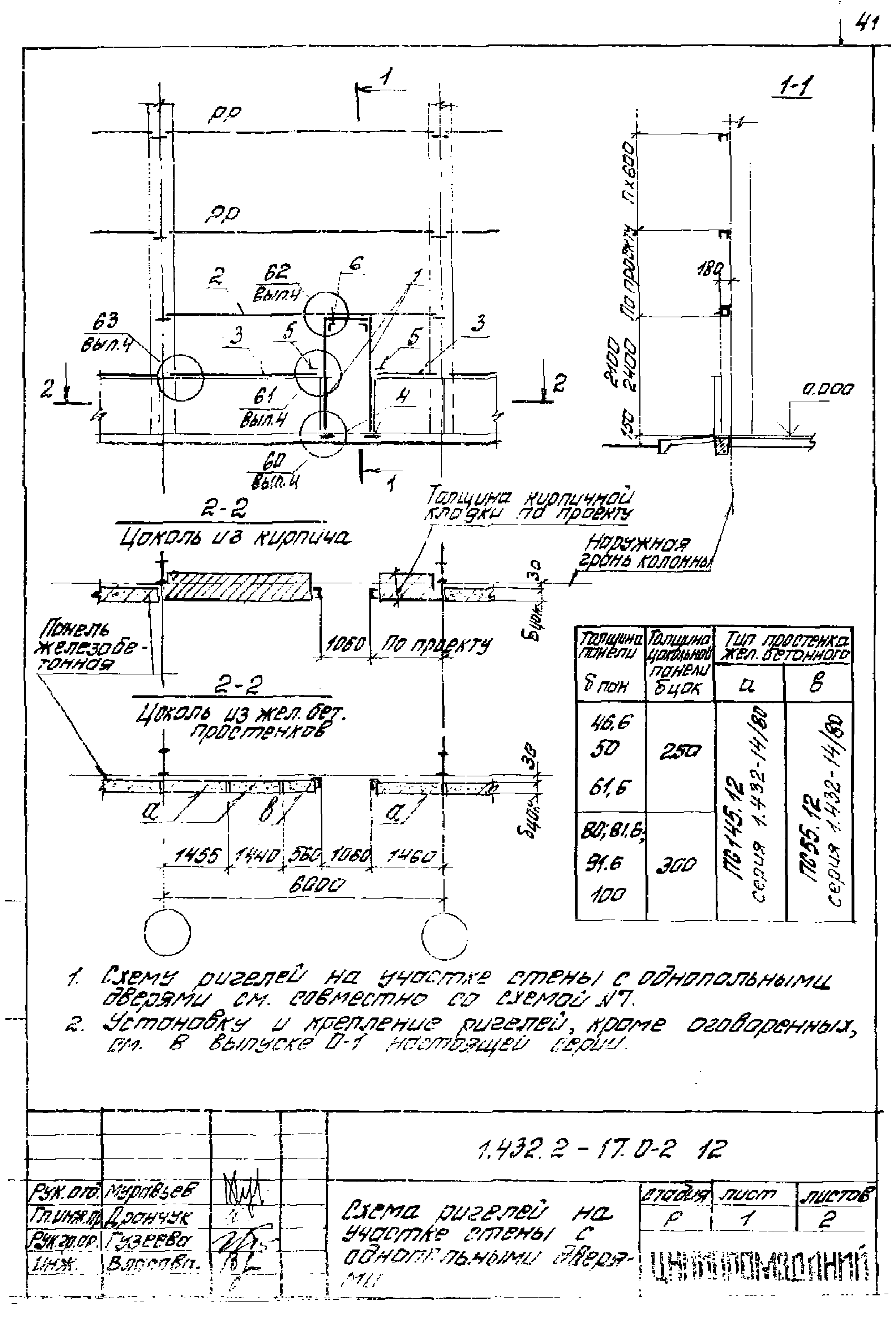 Серия 1.432.2-17