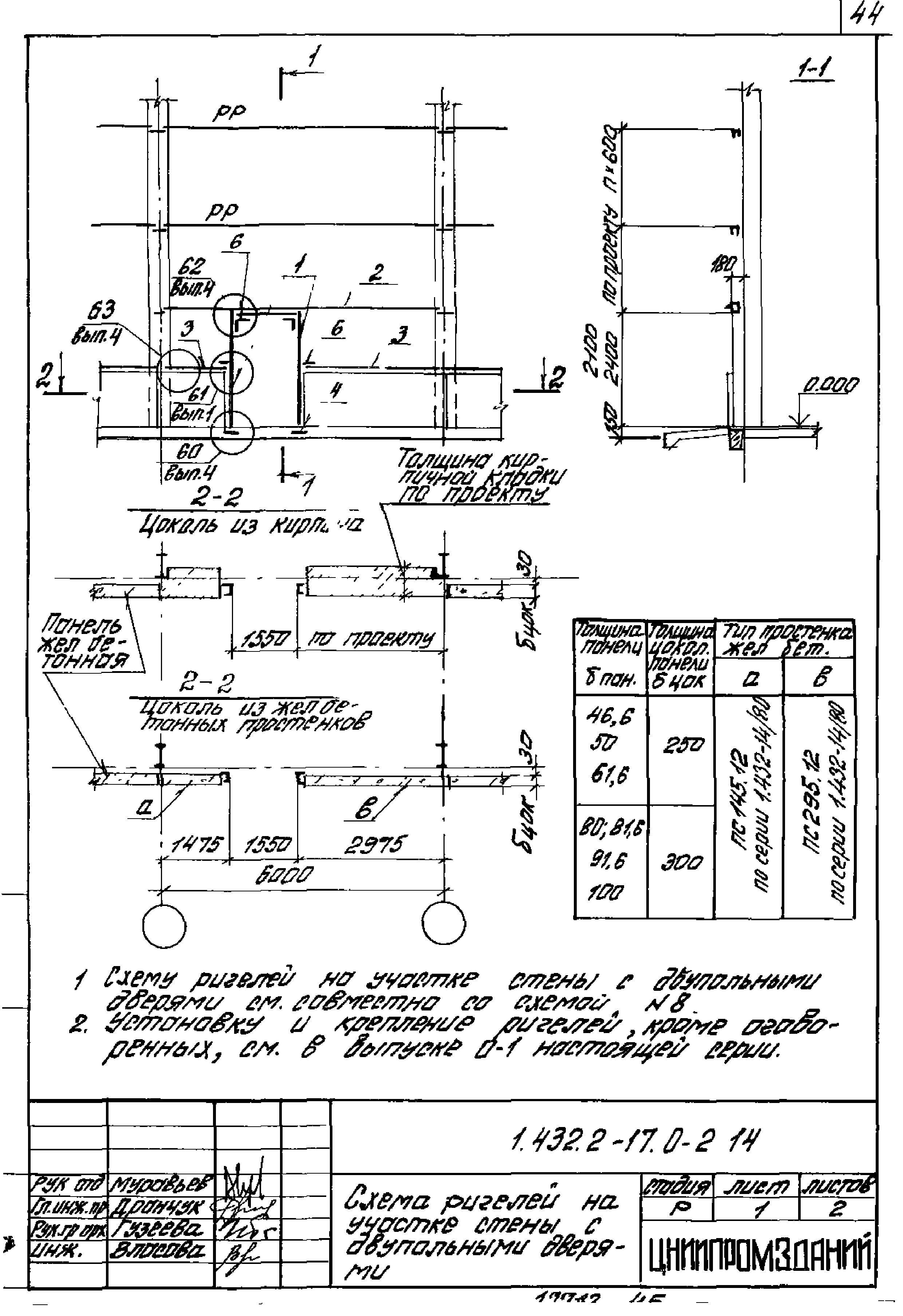 Серия 1.432.2-17