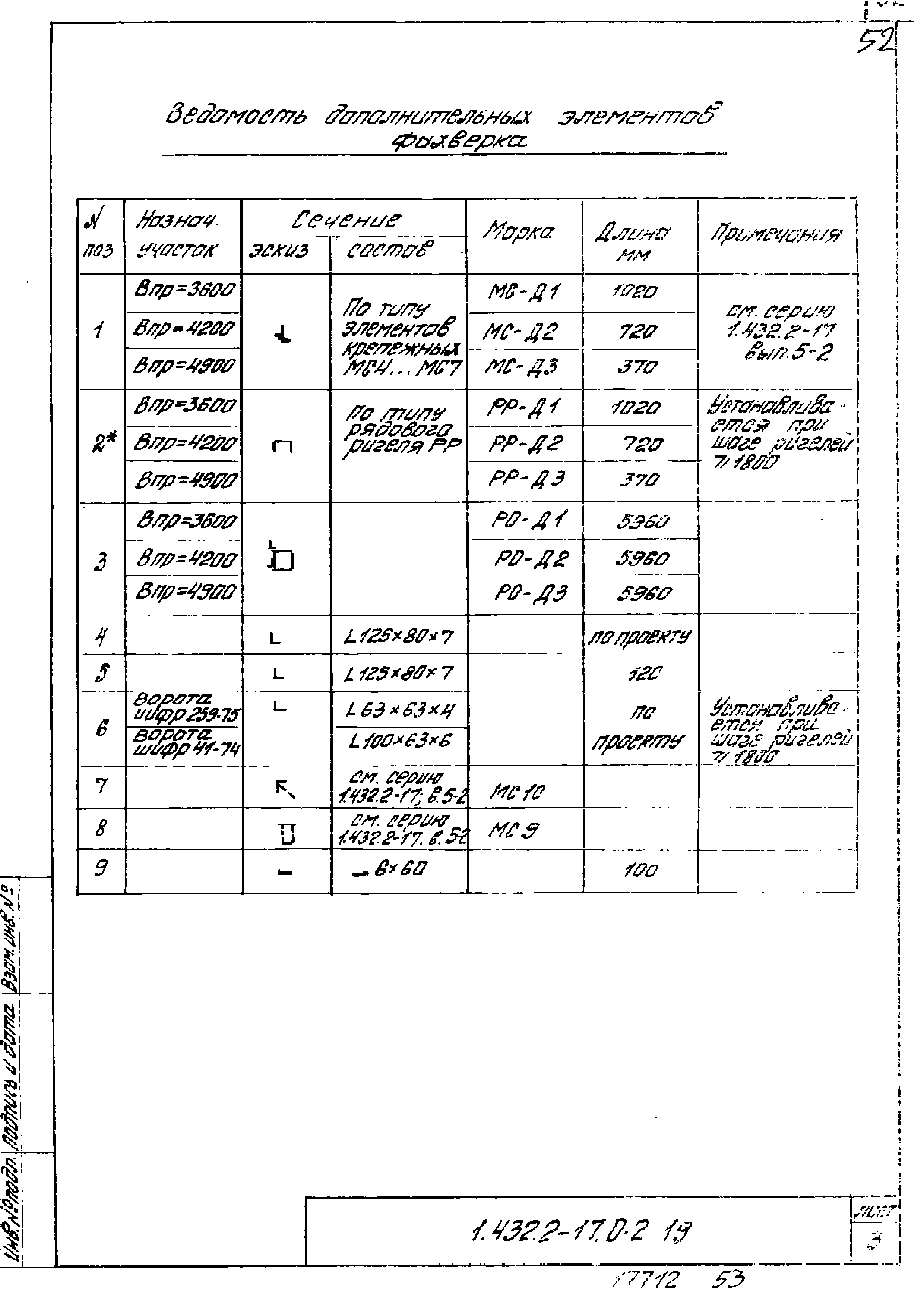 Серия 1.432.2-17