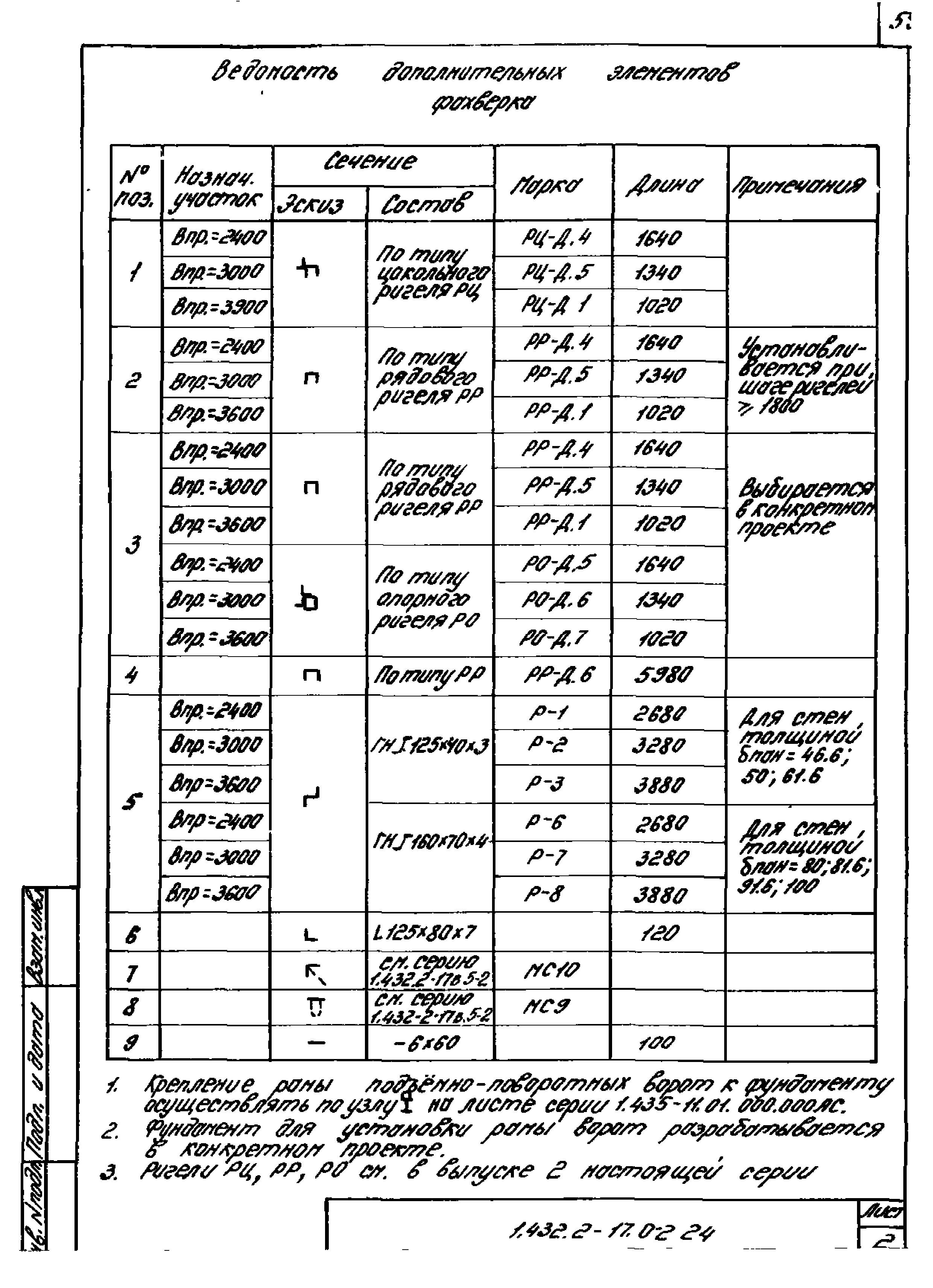 Серия 1.432.2-17