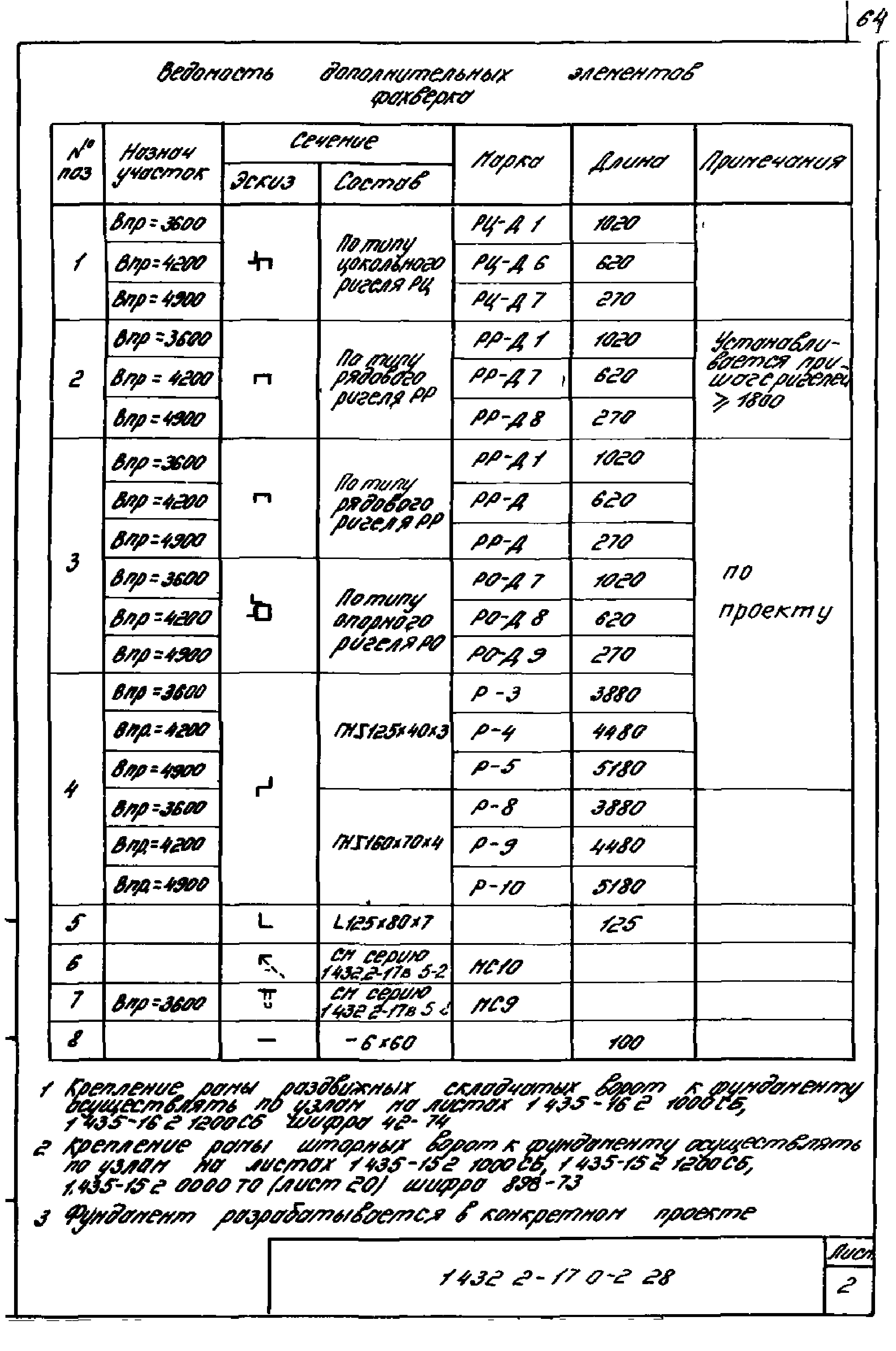 Серия 1.432.2-17