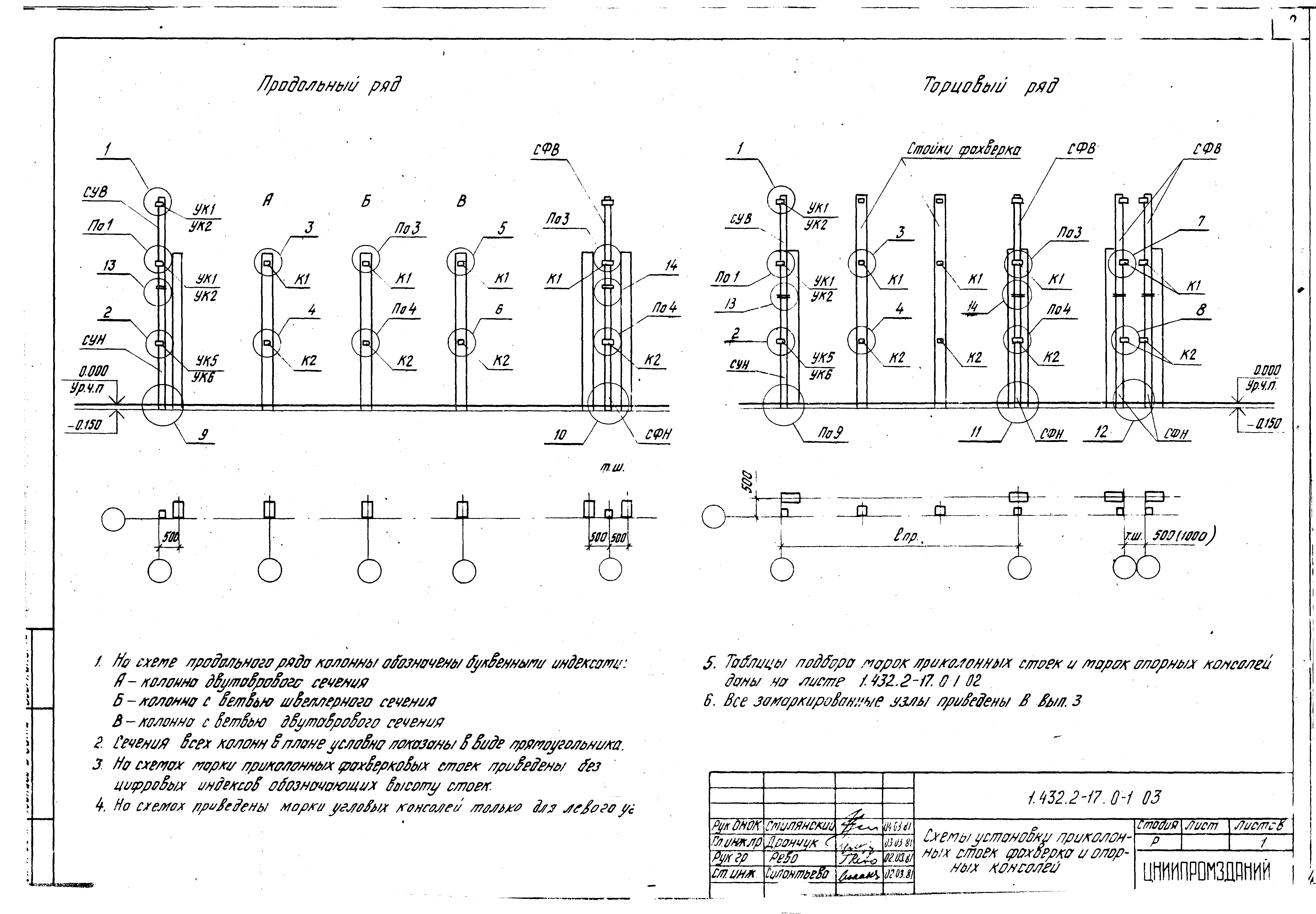 Серия 1.432.2-17