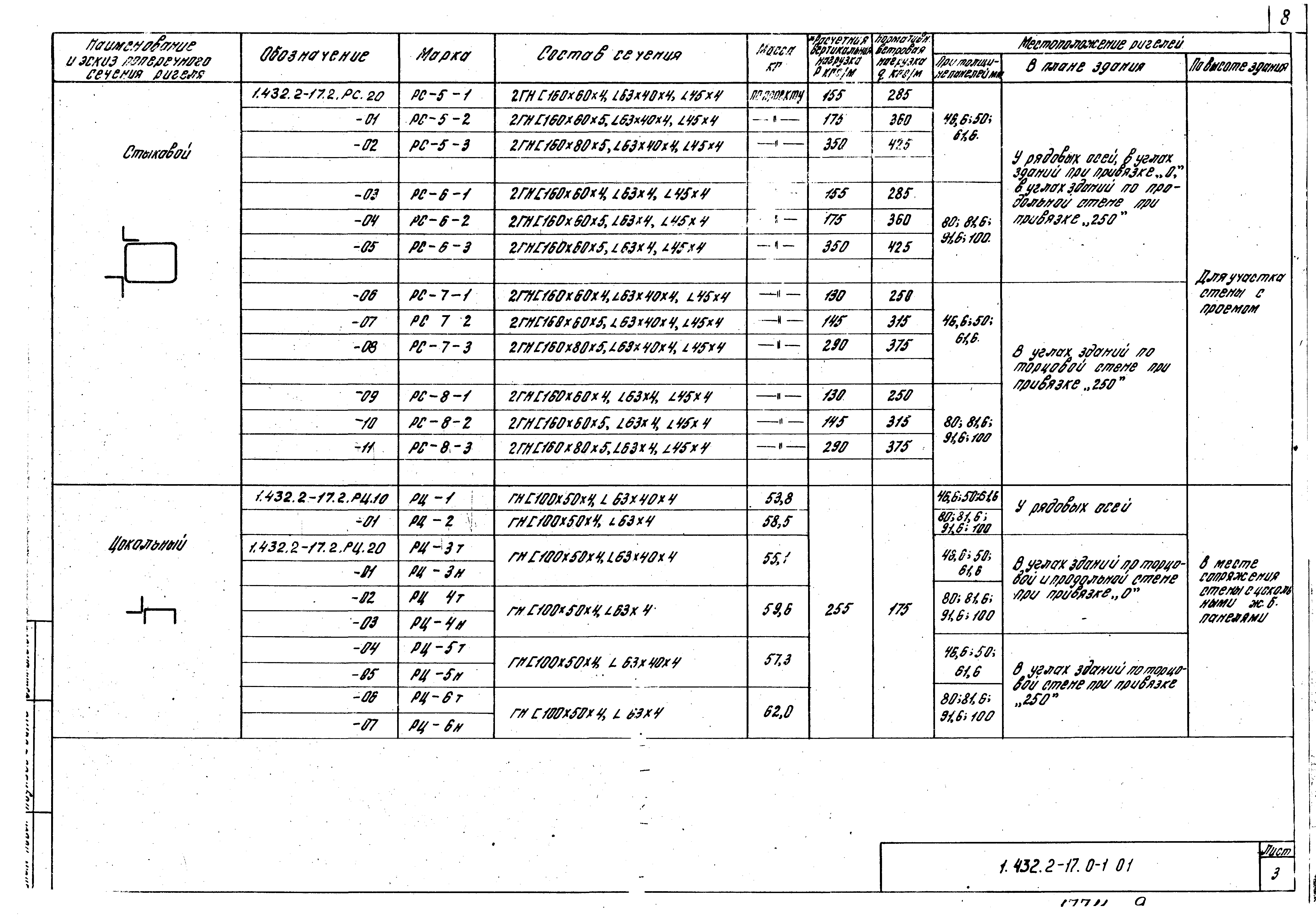 Серия 1.432.2-17