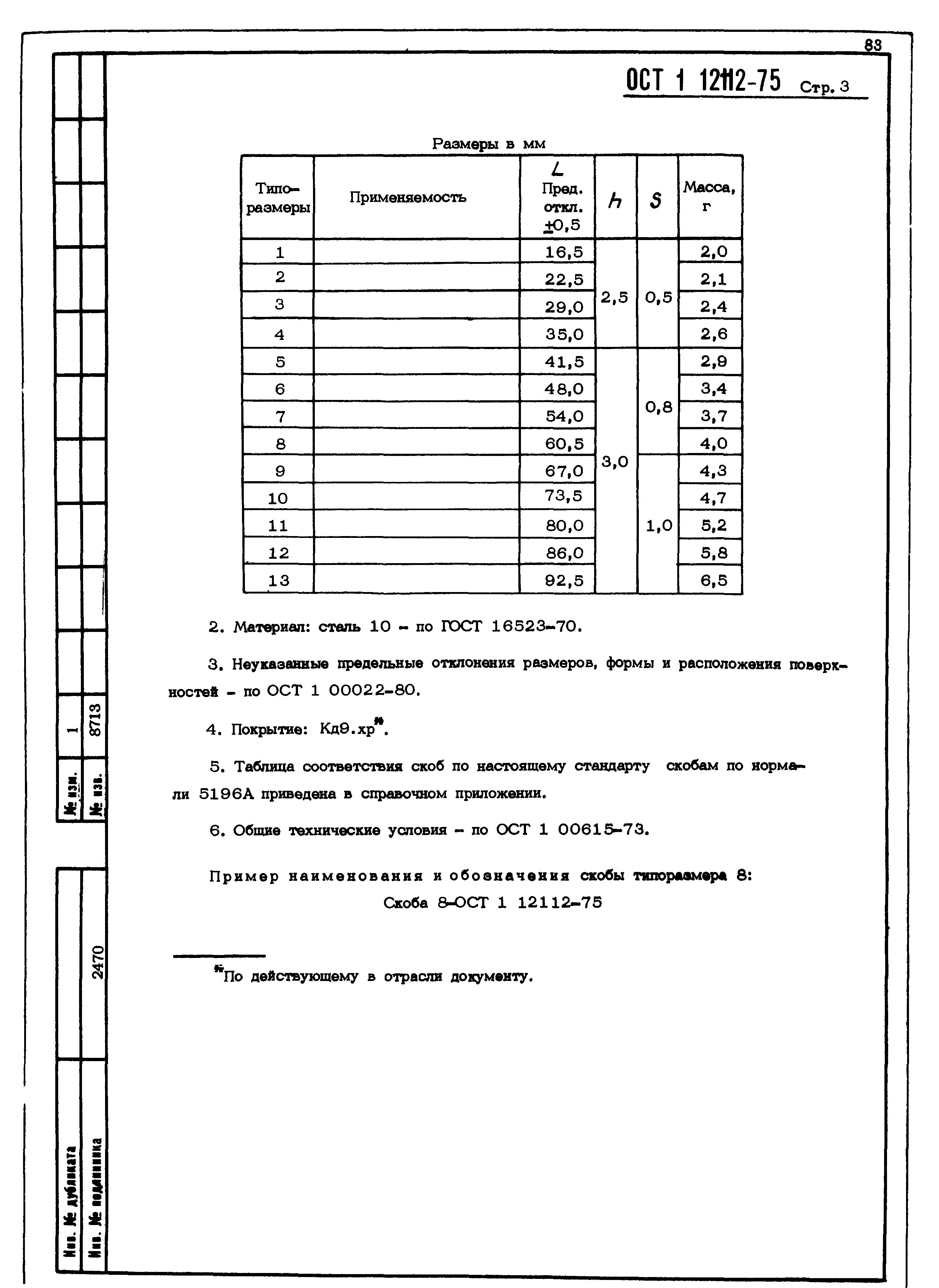 ОСТ 1 12112-75