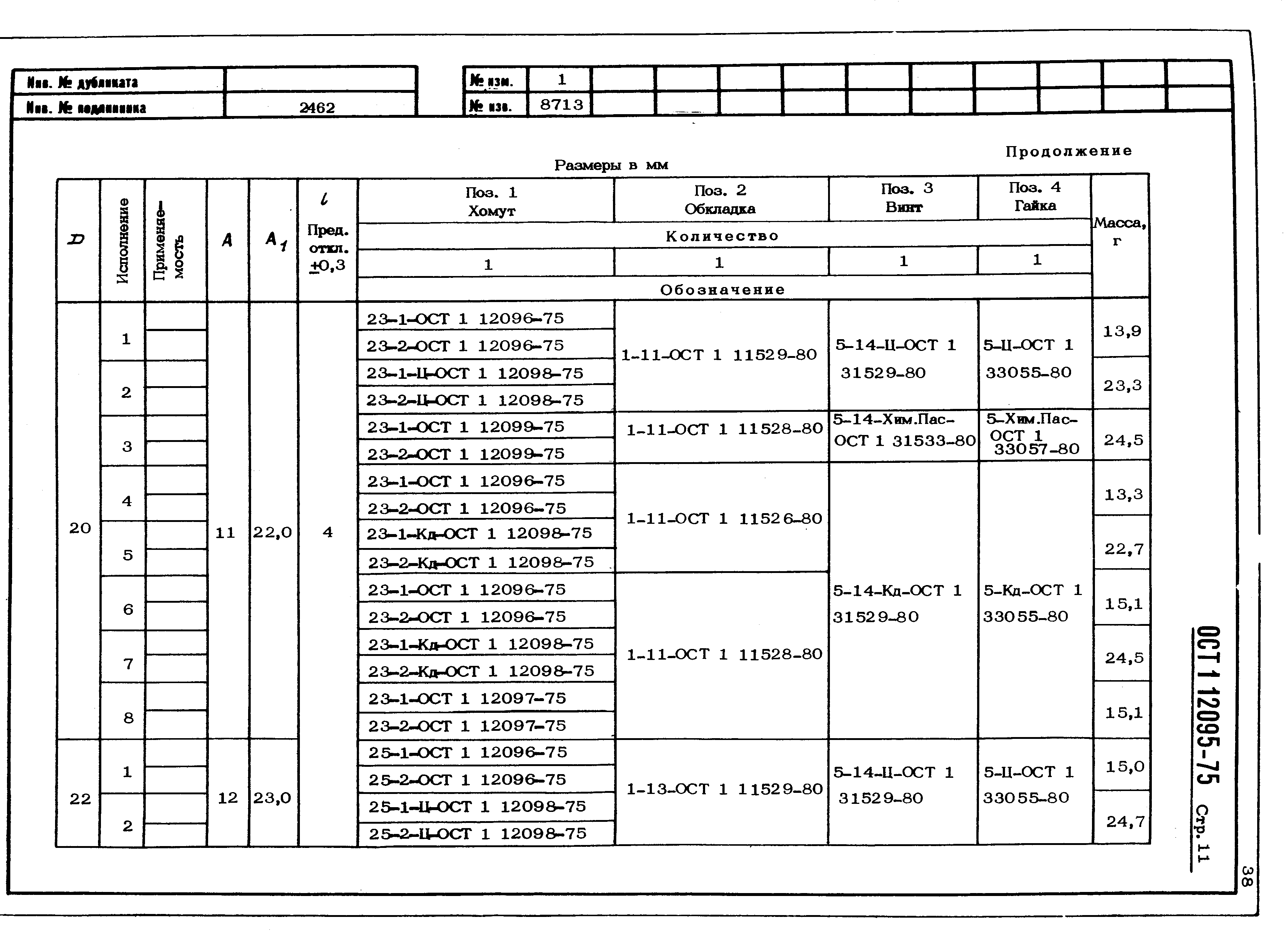 ОСТ 1 12095-75