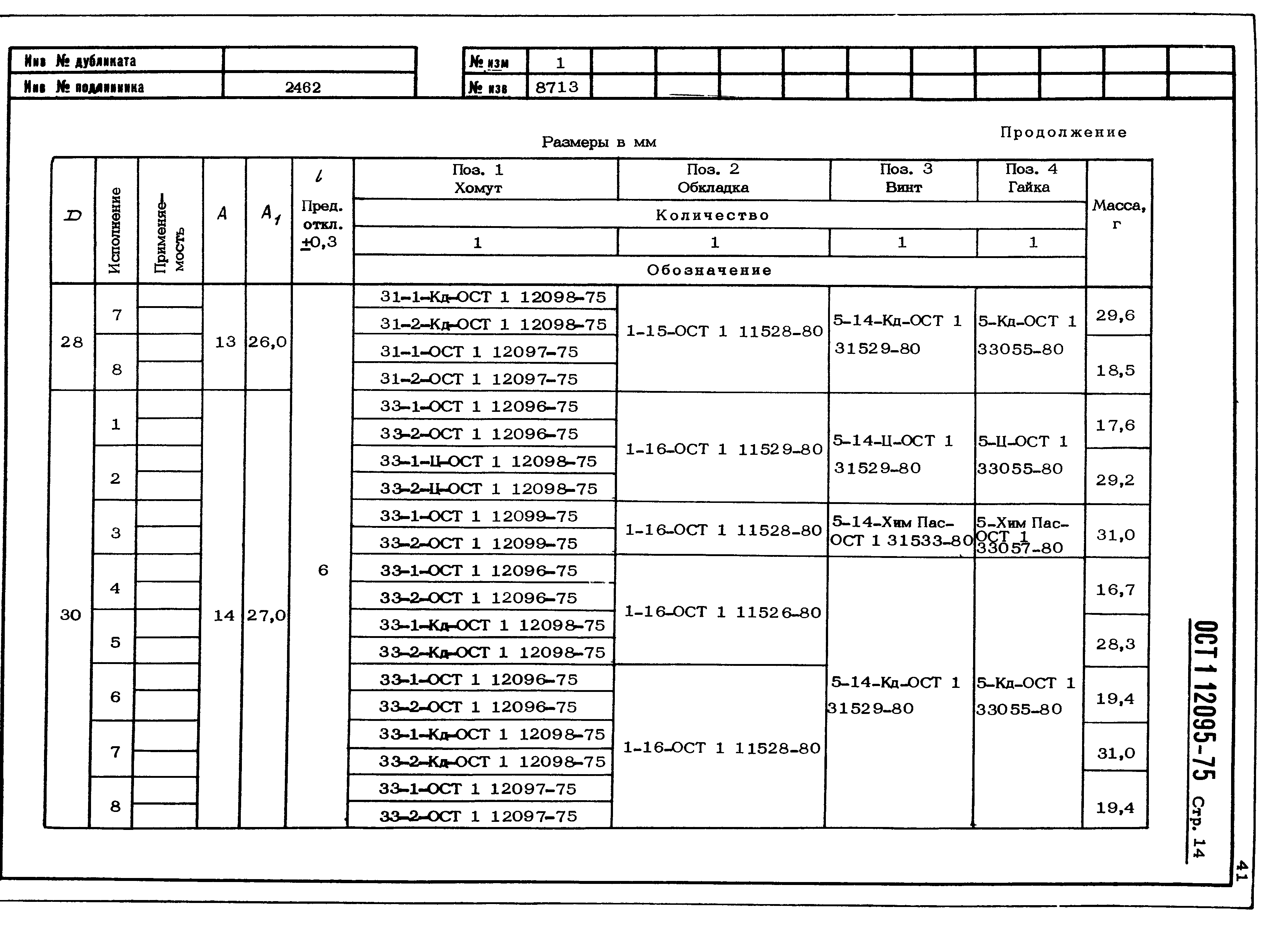 ОСТ 1 12095-75