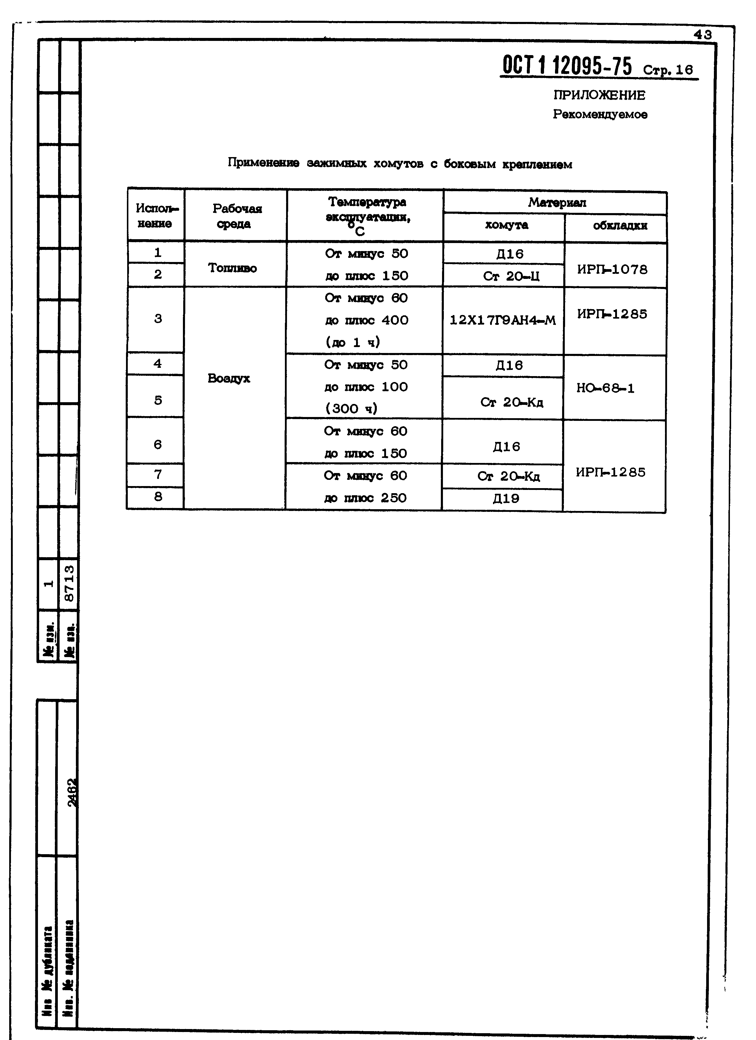 ОСТ 1 12095-75