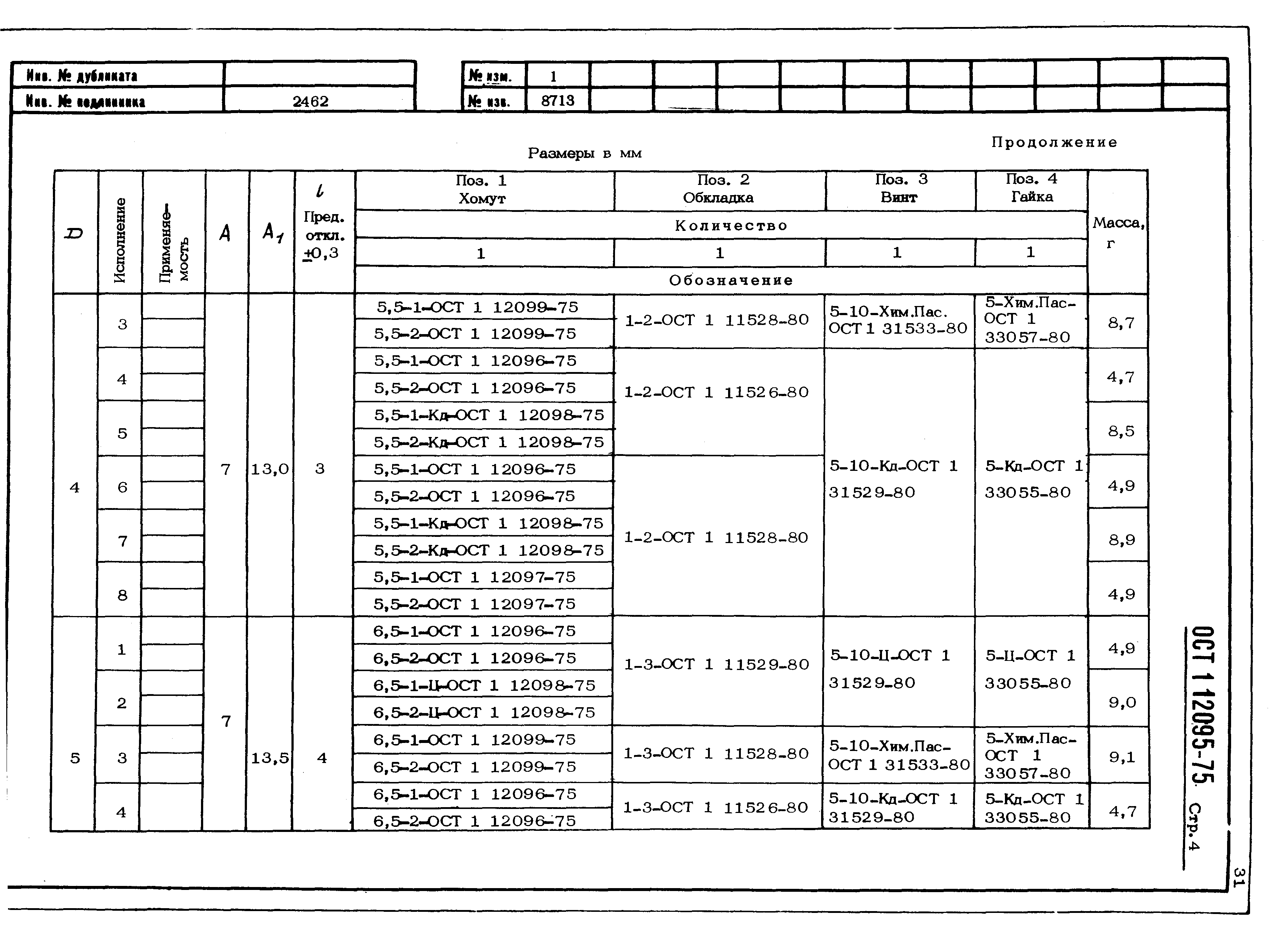 ОСТ 1 12095-75