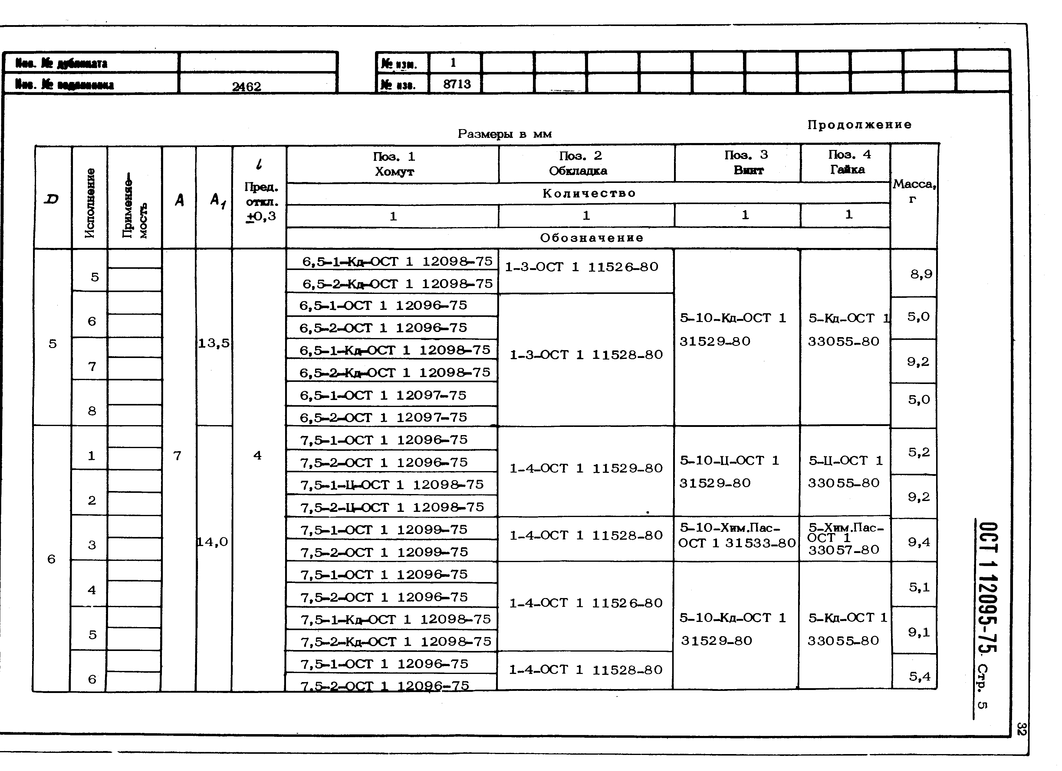 ОСТ 1 12095-75