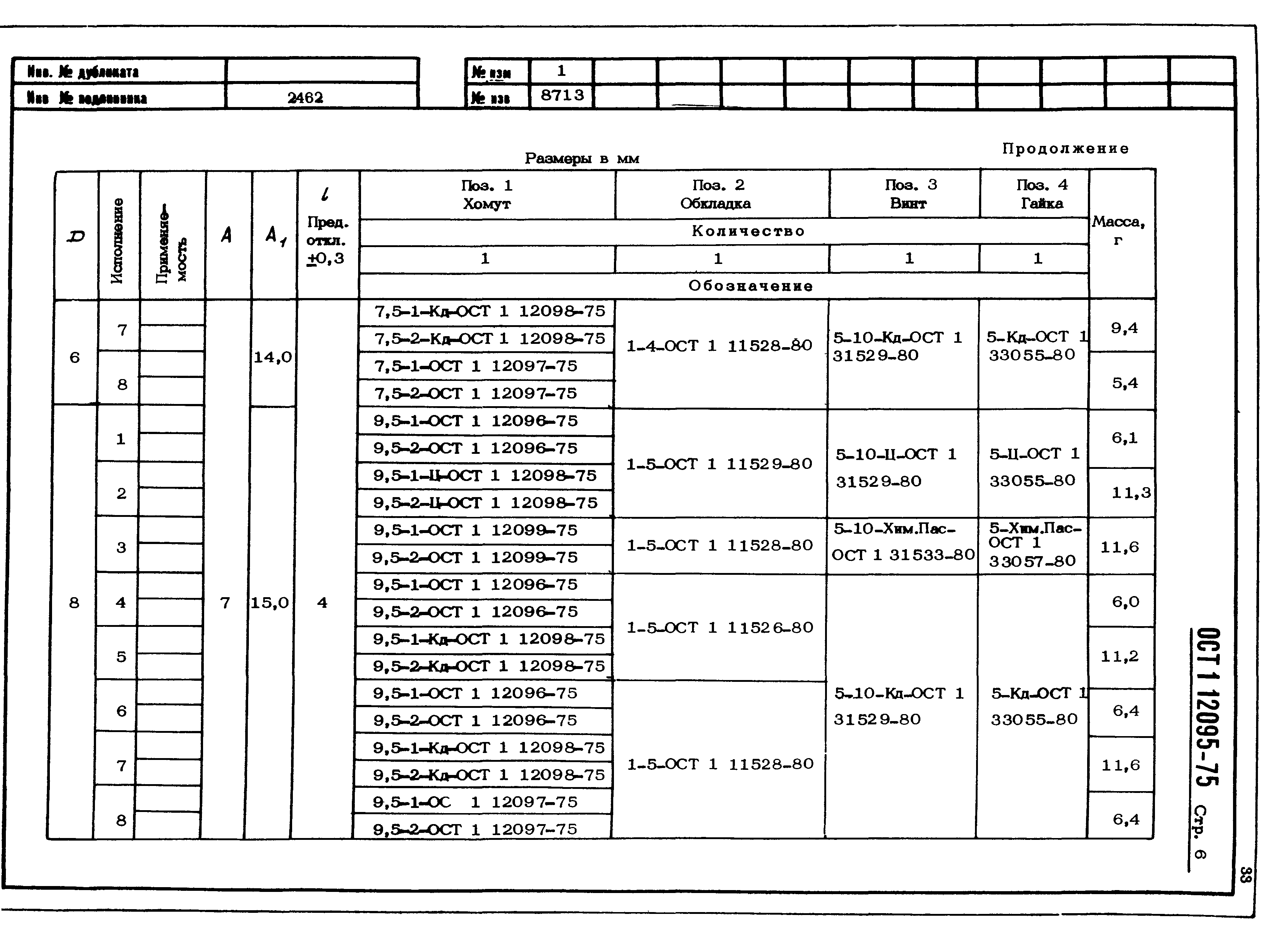 ОСТ 1 12095-75