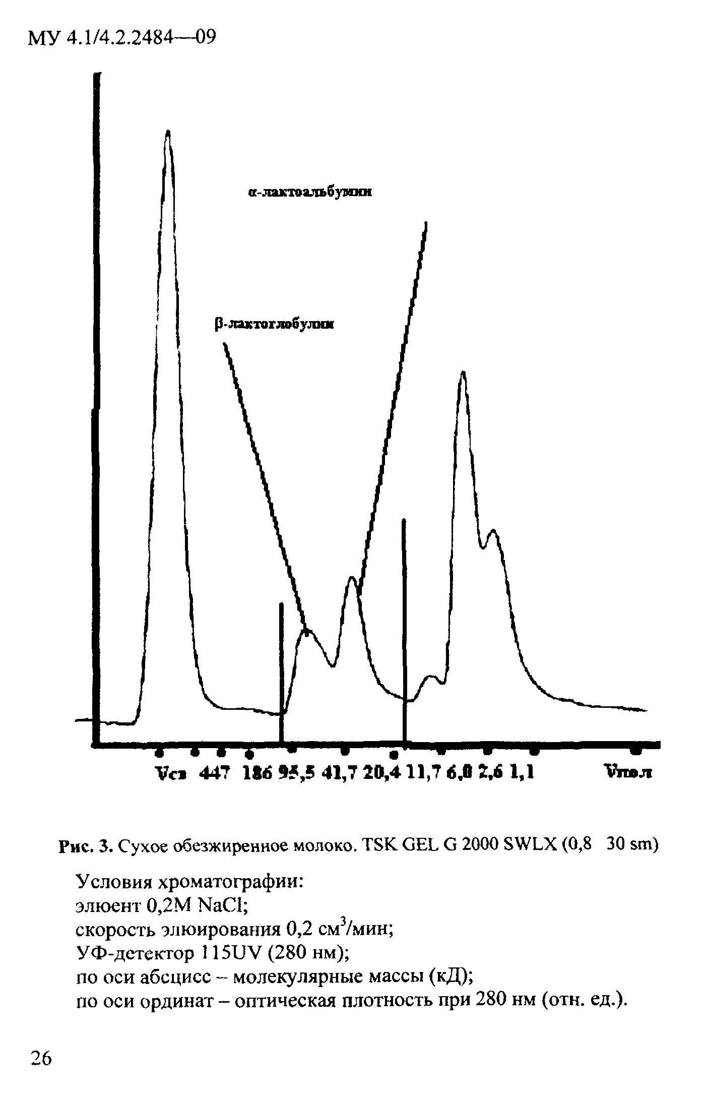 МУ 4.1/4.2.2484-09