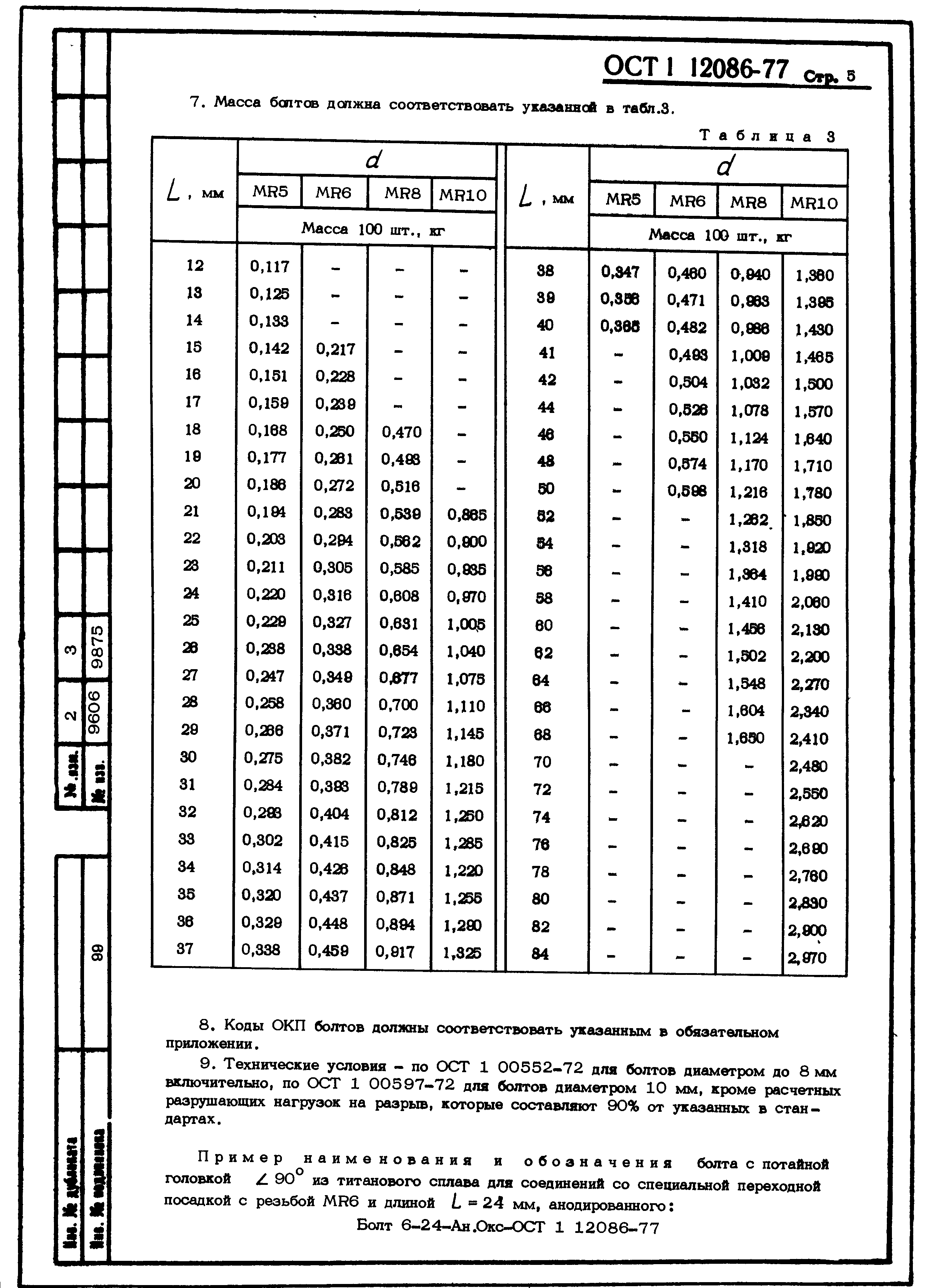 ОСТ 1 12086-77