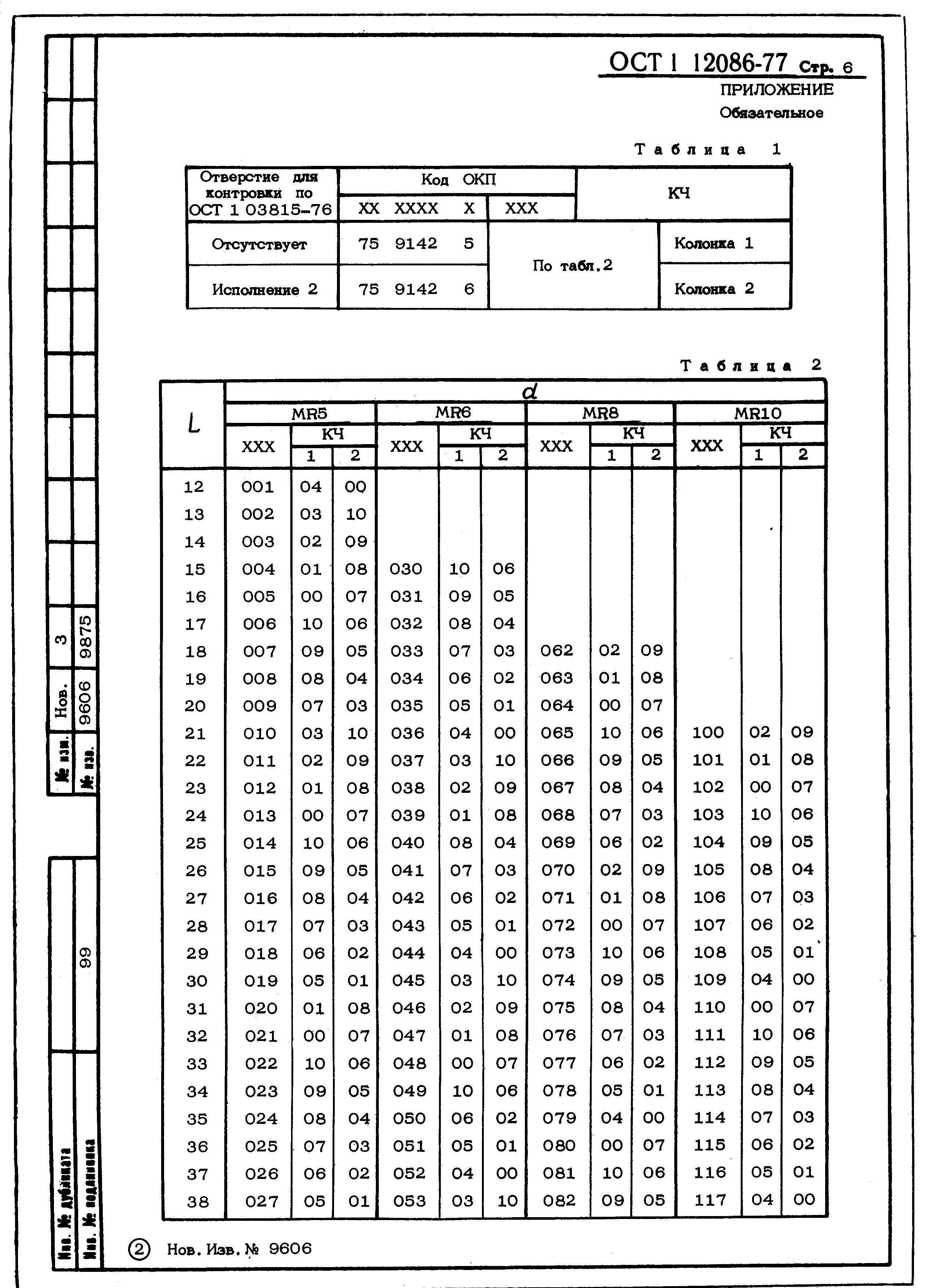 ОСТ 1 12086-77