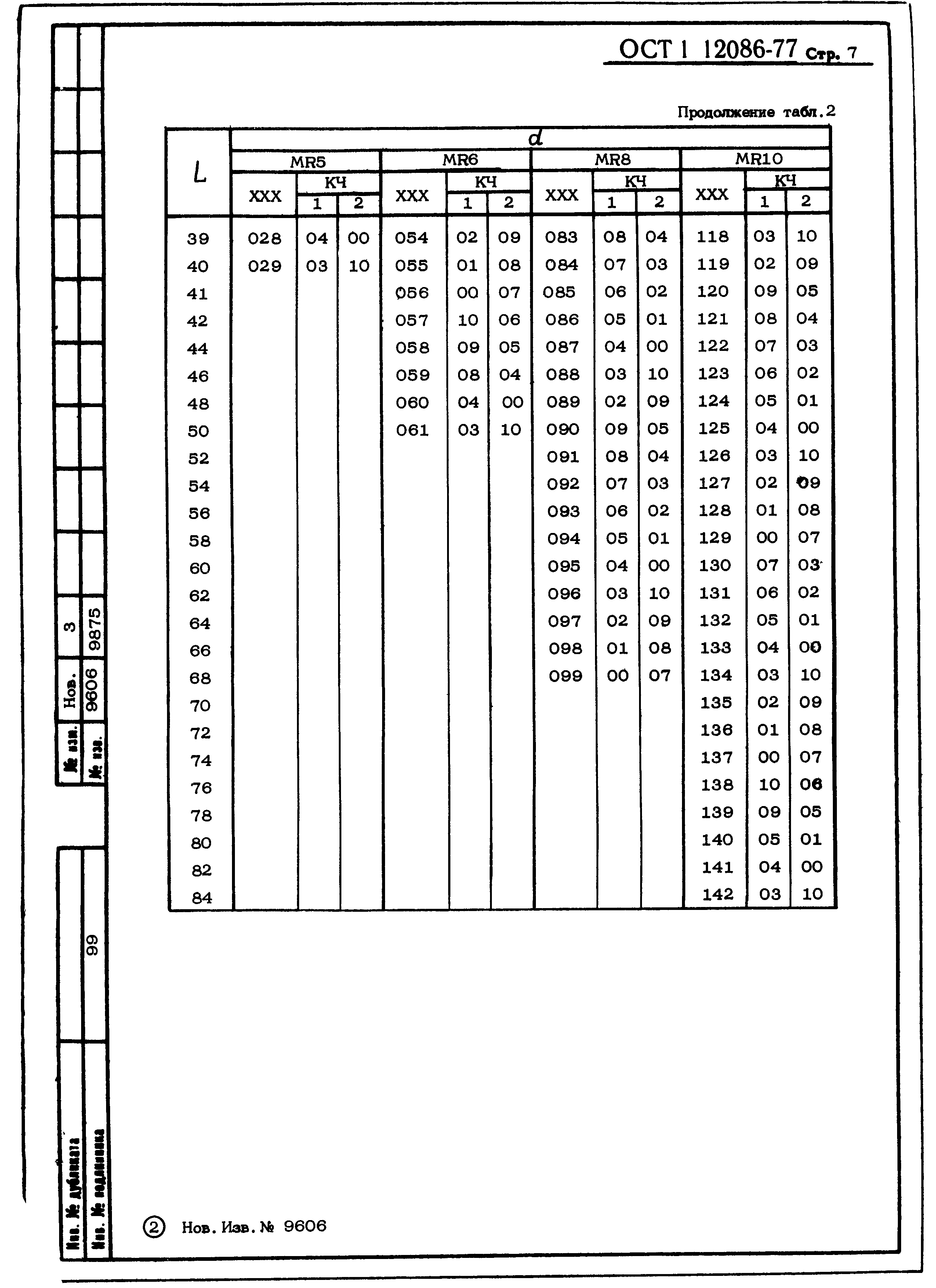 ОСТ 1 12086-77