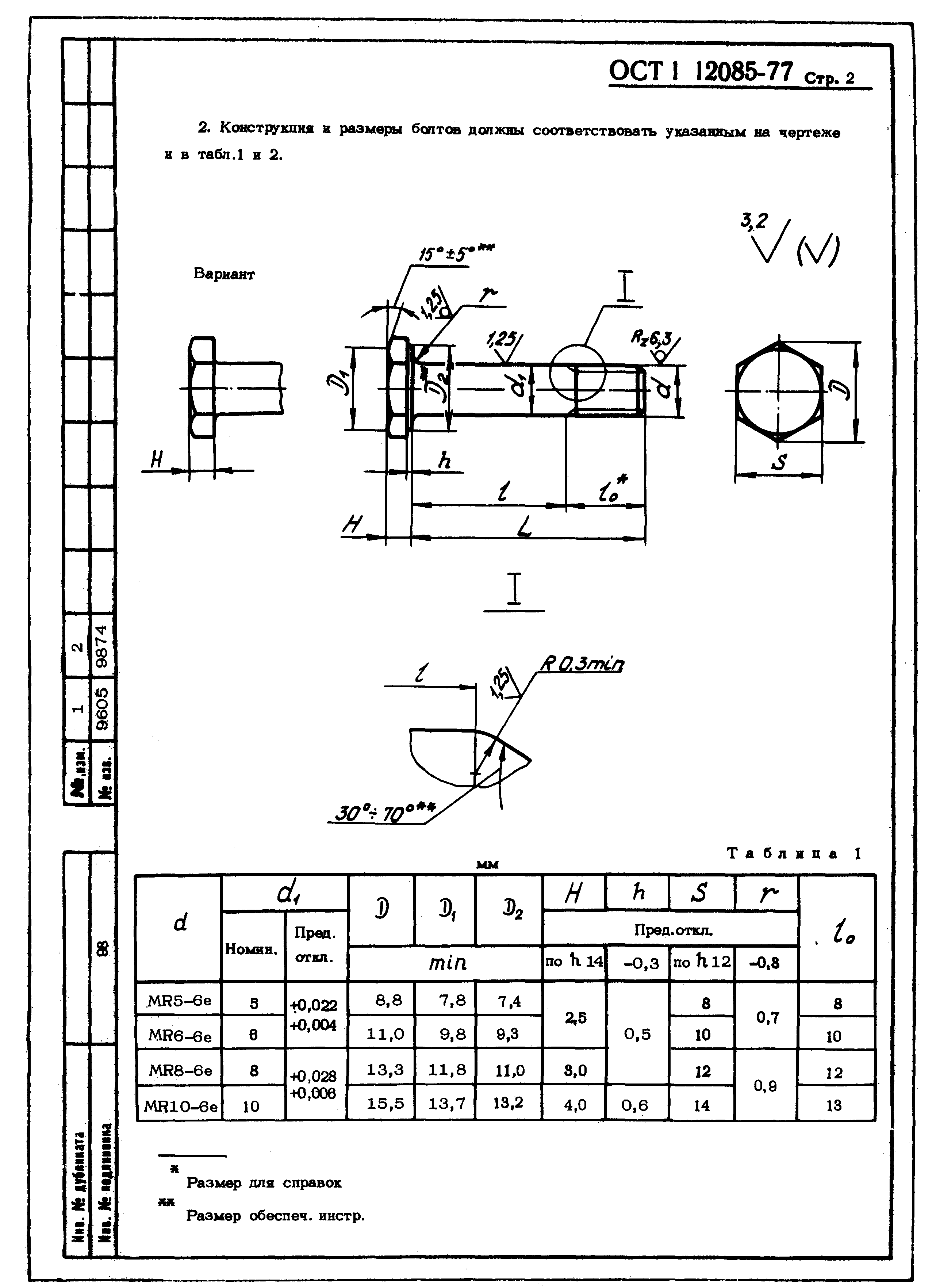 ОСТ 1 12085-77