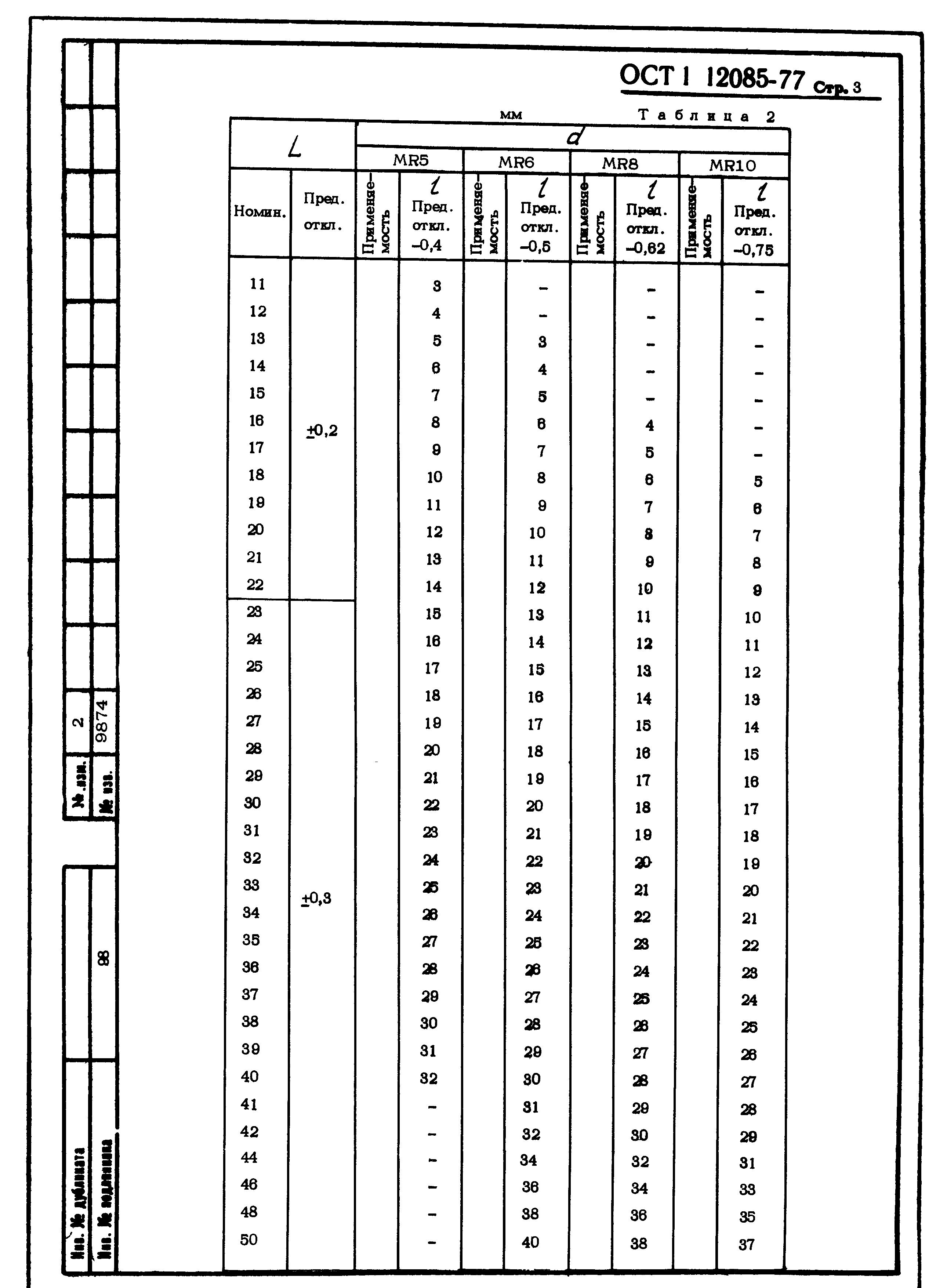 ОСТ 1 12085-77