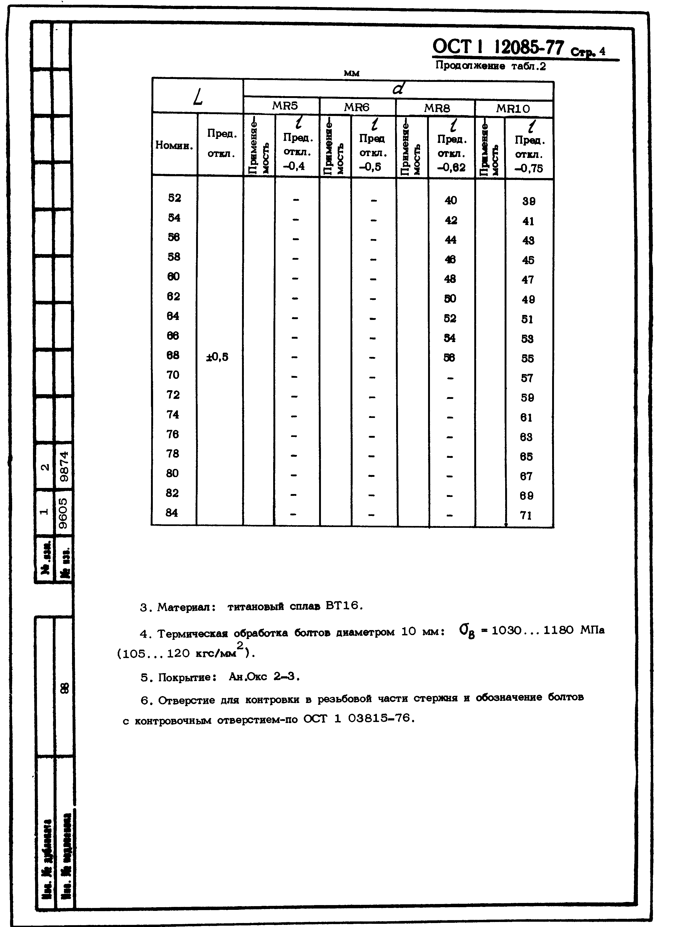 ОСТ 1 12085-77